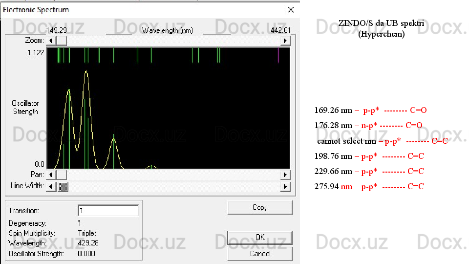 ZINDO/S da UB spektri 
(Hyperchem)
169.26 nm  –  p-p*  -------- C=O
176.28 nm  – n-p* -------- C=O 
  cannot select nm  – p-p*  -------- C=C
198.76 nm  – p-p*  -------- C=C
229.66 nm  – p-p*  -------- C=C
275.94  nm – p-p*  -------- C=C 