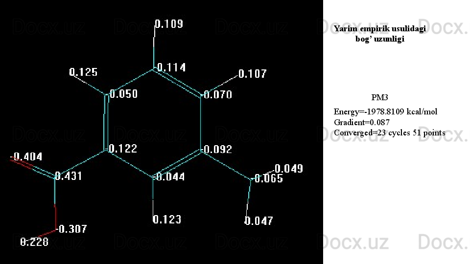 Energy=-1978.8109 kcal/mol
Gradient=0.087
Converged=23 cycles 51 points  PM3 Yarim empirik usulidagi
  bog’ uzunligi  