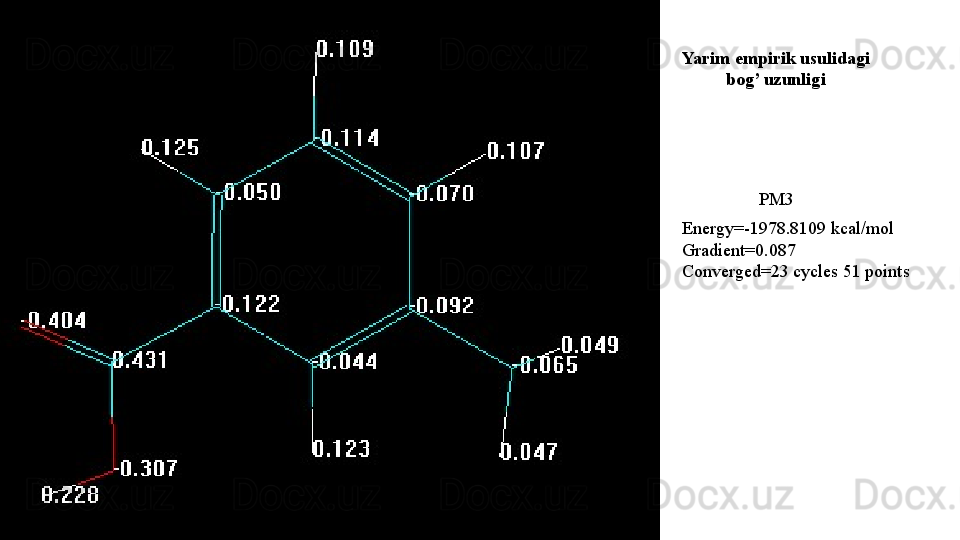 Energy=-1978.8109 kcal/mol
Gradient=0.087
Converged=23 cycles 51 points  PM3 Yarim empirik usulidagi
  bog’ uzunligi