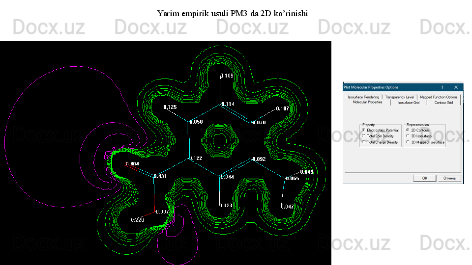 Yarim empirik usuli PM3 da 2D ko’rinishi  