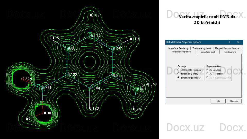 Yarim empirik usuli PM3 da 
2D ko’rinishi  