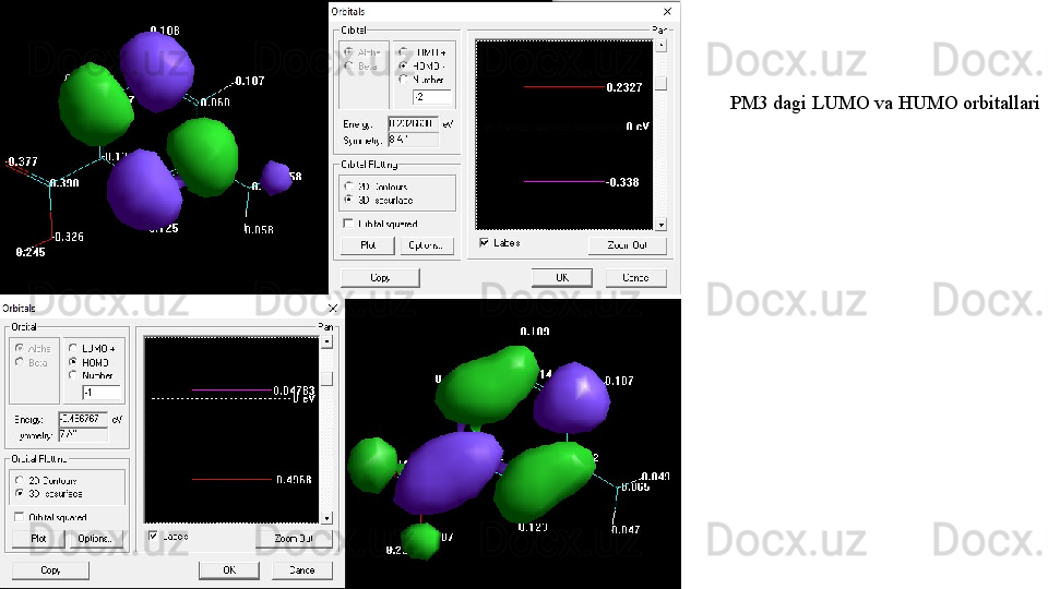PM3 dagi LUMO va HUMO orbitallari 