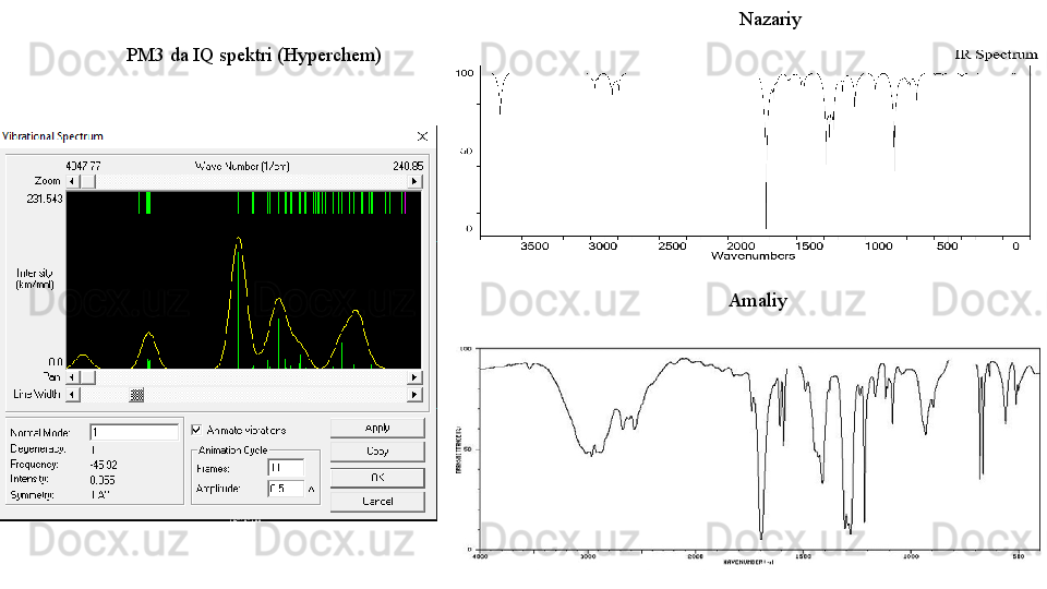 Nazariy 
AmaliyPM3 da IQ spektri (Hyperchem) 