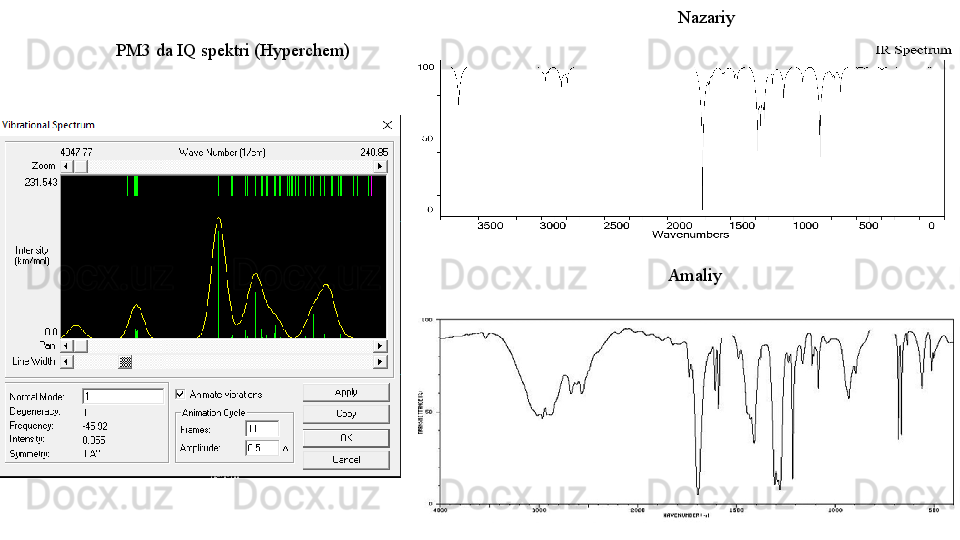 Nazariy 
AmaliyPM3 da IQ spektri (Hyperchem)