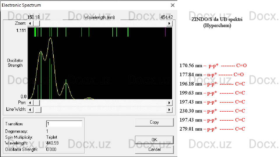 ZINDO/S da UB spektri 
(Hyperchem)
170.56 nm  –  p-p*  -------- C=O
177.84 nm  – n-p* -------- C=O 
196.18 nm  – p-p*  -------- C=C
199.63 nm  – p-p*  -------- C=C
197.43 nm  – p-p*  -------- C=C
230.30 nm  – p-p*  -------- C=C
197.43 nm  – p-p*  -------- C=C
279.01 nm  – p-p*  -------- C=C 