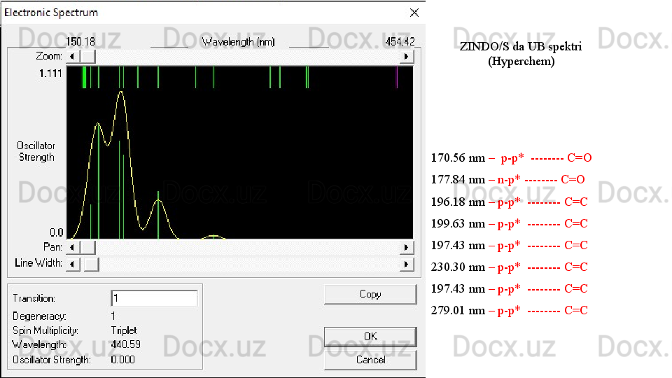 ZINDO/S da UB spektri 
(Hyperchem)
170.56 nm  –  p-p*  -------- C=O
177.84 nm  – n-p* -------- C=O 
196.18 nm  – p-p*  -------- C=C
199.63 nm  – p-p*  -------- C=C
197.43 nm  – p-p*  -------- C=C
230.30 nm  – p-p*  -------- C=C
197.43 nm  – p-p*  -------- C=C
279.01 nm  – p-p*  -------- C=C