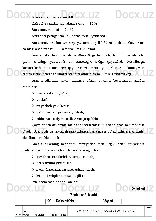 O’ lch
Va raq №  Hujjat Imzo Sana Va raq
ODTI 60712100. 1K-24 МЕТ.  KI . 2026Xomaki mis massasi — 200 t
Elektroliz sexidan qaytadigan skrap — 16 %
Brak anod miqdori — 0,4 %
Statsionar pechga jami 232 tonna metall yuklanadi.
Brak   anod   miqdori   umumiy   yuklamaning   0,4   %   ini   tashkil   qiladi.   Brak
holidagi anod massasi 0,928 tonnani tashkil qiladi.
Brak anodlar tarkibida odatda 98–99 % gacha mis bo‘ladi. Shu sababli ular
qayta   eritishga   yuboriladi   va   texnologik   siklga   qaytariladi.   Metallurgik
korxonalarda   brak   anodlarni   qayta   ishlash   metall   yo‘qotilishlarini   kamaytirish
hamda ishlab chiqarish samaradorligini oshirishda muhim ahamiyatga ega.
Brak   anodlarning   qayta   ishlanishi   odatda   quyidagi   bosqichlarda   amalga
oshiriladi:
 brak anodlarni yig‘ish;
 saralash;
 maydalash yoki kesish;
 statsionar pechga qayta yuklash;
 eritish va asosiy metallik vannaga qo‘shish.
Qayta   eritish   davomida   brak   anod   tarkibidagi   mis   yana   anod   mis   tarkibiga
o‘tadi.   Oqartirish   va   qaytarish   jarayonlarida   esa   undagi   qo‘shimcha   aralashmalar
oksidlanib shlakka o‘tadi.
Brak   anodlarning   miqdorini   kamaytirish   metallurgik   ishlab   chiqarishda
muhim texnologik vazifa hisoblanadi. Buning uchun:
 quyish mashinalarini avtomatlashtirish;
 qolip sifatini yaxshilash;
 metall haroratini barqaror ushlab turish;
 kislorod miqdorini nazorat qilish
kabi chora-tadbirlar qo‘llaniladi.
5-jadval
Brak anod hisobi
NO Ko‘rsatkichlar Miqdori
34 