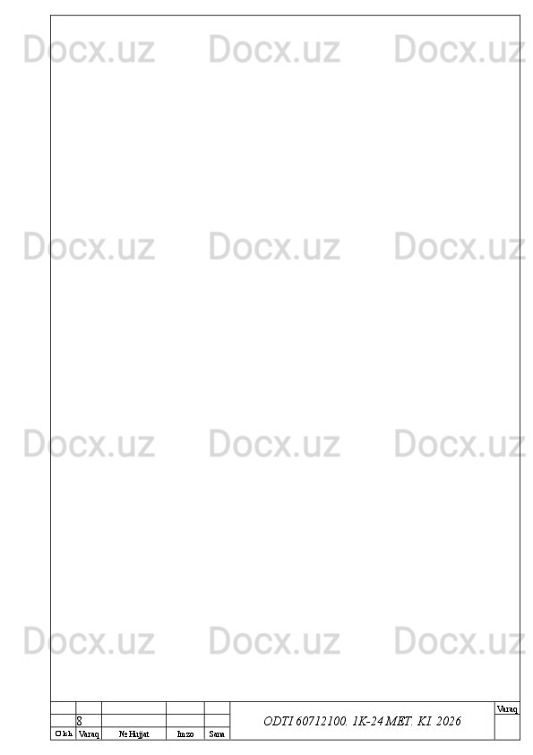 O’ lch
Va raq №  Hujjat Imzo Sana Va raq
ODTI 60712100. 1K-24 МЕТ.  KI . 2026
8 