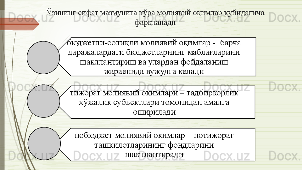 Ўзининг сифат мазмунига кўра молиявий оқимлар қуйидагича 
фарқланади
бюджетли-солиқли молиявий оқимлар -  барча 
даражалардаги бюджетларнинг маблағларини 
шакллантириш ва улардан фойдаланиш 
жараёнида вужудга келади
тижорат молиявий оқимлари – тадбиркорлик 
хўжалик субъектлари томонидан амалга 
оширилади
нобюджет молиявий оқимлар – нотижорат 
ташкилотларининг фондларини 
шакллантиради