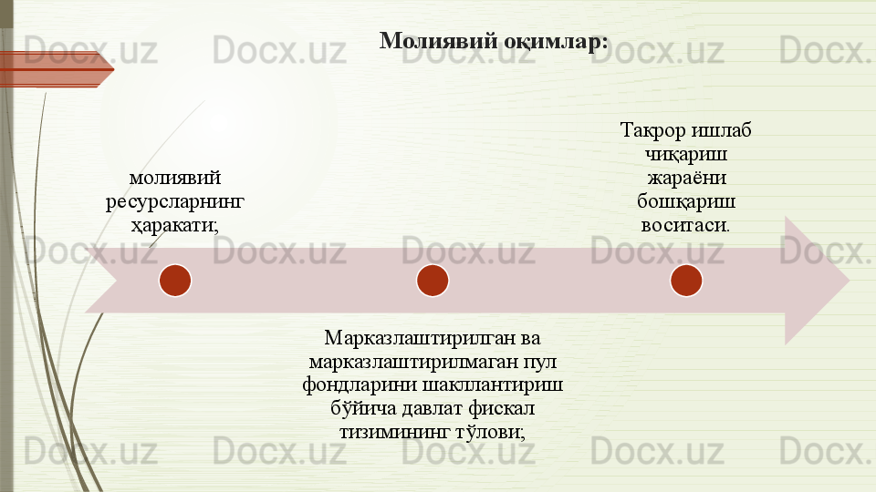 Молиявий оқимлар:
молиявий 
ресурсларнинг 
ҳаракати;
Марказлаштирилган ва 
марказлаштирилмаган пул 
фондларини шакллантириш 
бўйича давлат фискал 
тизимининг тўлови; Такрор ишлаб 
чиқариш 
жараёни 
бошқариш 
воситаси.