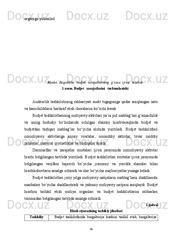 organiga yuborilad 
Manba:  Respubli k a   budje t i   xa r ajatla r ini n g   g‘azna   i j r osi   h iso b oti 
1-rasm.  Budjet   x ara j a t lari n i   t u r k u m la n is hi
Auditorlik   tashkilotining   rahbariyati   audit   tugaguniga   qadar   aniqlangan   xato
va kamchiliklarni bartaraf etish choralarini ko‘rishi kerak.
Budjet tashkilotlarining moliyaviy aktivlari ya’ni pul mablag‘lari g‘aznachilik
va   uning   hududiy   bo‘limlarida   ochilgan   shaxsiy   hisobvaraqlarda   budjet   va
budjetdan   tashqari   mablag‘lar   bo‘yicha   alohida   yuritiladi.   Budjet   tashkilotlari
nomoliyaviy   aktivlariga   asosiy   vositalar,   nomoddiy   aktivlar,   tovar   moddiy
zahiralar, material qiymatliklar va boshqalar kiradi.
Daromadlar   va   xarajatlar   smetalari   ijrosi   jarayonida   nomoliyaviy   aktivlar
hisobi belgilangan tartibda yuritiladi. Budjet tashkilotlari smetalar ijrosi jarayonida
belgilangan   vazifani   bajarish   bo’yicha   jismoniy   va   yuridik   shaxslar   bilan
hisoblashuvlarni amalga oshiradi va ular bo‘yicha majburiyatlar yuzaga keladi.
Budjet tashkilotlari joriy yilga moliyaviy natijalarni mablag‘larni shakllanishi
manbalari bo‘yicha shakllantiradi va yakuniy moliyaviy natijani aniqlaydi. Budjet
hisobini   tashkil   etish   moliya   organlari   va   budjet   tashkilotlarini   rahbarlari
tomonidan belgilangan tartibda amalga oshiradi.
1-j а dv а l
His о b siy о s а tining t а rkibiy jih а tl а ri
T а shkiliy Budjet   t а shkil о tl а rid а   bu х g а lteriy а   his о bini   t а shkil   etish,   bu х g а lteriy а
38
