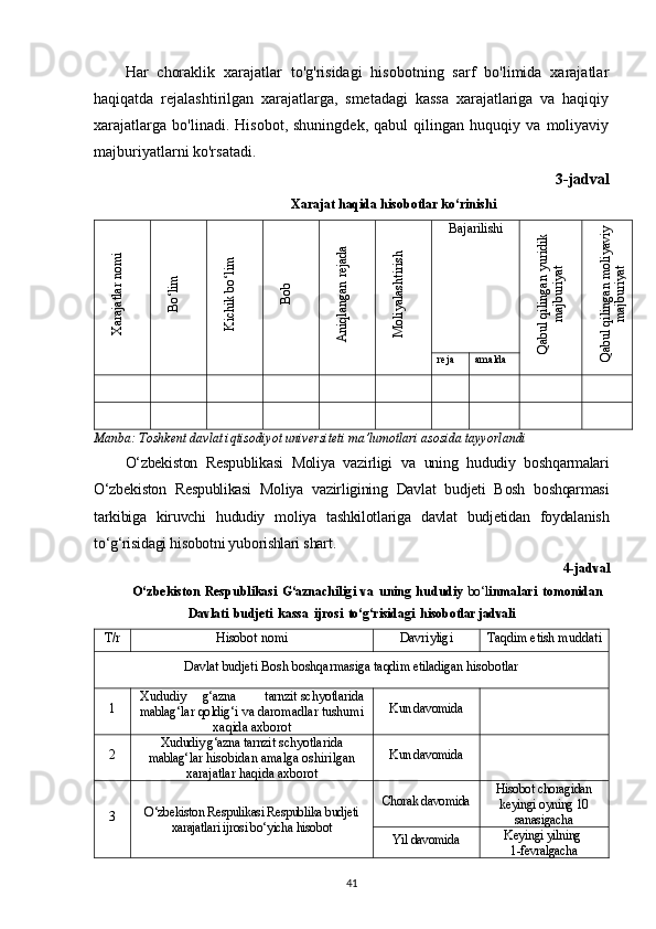 Har   choraklik   xarajatlar   to'g'risidagi   hisobotning   sarf   bo'limida   xarajatlar
haqiqatda   rejalashtirilgan   xarajatlarga,   smetadagi   kassa   xarajatlariga   va   haqiqiy
xarajatlarga   bo'linadi.   Hisobot,   shuningdek,   qabul   qilingan   huquqiy   va   moliyaviy
majburiyatlarni ko'rsatadi.
3-jadval
X ara j at haqida hisobotlar ko‘rinishiXarajatlar nomi	
Bo‘lim	
Kichik bo‘lim	
Bob	
Aniqlangan rejada	
M
oliyalashtirish
Bajarilishi	
Qabul qilingan yuridik	
majburiyat	
Qabul qilingan moliyaviy	
majburiyat
reja amalda
Manba:  Toshkent davlat iqtisodiyot universiteti ma’lumotlari asosida tayyorlandi
O‘zbekiston   Respublikasi   Moliya   vazirligi   va   uning   hududiy   boshqarmalari
O‘zbekiston   Respublikasi   Moliya   vazirligining   Davlat   budjeti   Bosh   boshqarmasi
tarkibiga   kiruvchi   hududiy   moliya   tashkilotlariga   davlat   budjetidan   foydalanish
to‘g‘risidagi hisobotni yuborishlari shart .
4-jadval
O‘ z b e ki s t o n   Res p u b l i kas i   G‘azna c h i l ig i   v a   u nin g   h u d u d i y   bo‘l i n m a l ar i   t o m o nid a n
D avl at i   budjet i   k ass a   i j r o s i   to‘g‘ri sid a g i   h iso b otl ar jadvali
T/r H is o b o t   n o m i D avr i y lig i T aqd i m   e tis h  m u d d a t i
D avl a t   budjet i   B o s h   b o s h q a r m asig a   t a qd i m   etilad i ga n   his o b o t la r
1 X u d u d i y g‘azna t arnzi t  s c h y o tl a r id a
mablag‘ l a r   qo ldig ‘ i   v a   d ar o m a d l a r   t us h u m i
x a qid a   a x b oro t Kun davomida
2 Xududiy g‘azna  t arnzi t  s c h y o tl a r id a
mablag‘ l a r hisobidan amalga oshirilgan
xarajatlar haqida axborot Kun davomida
3 O‘zbekiston Respulikasi Respublika budjeti
xarajatlari ijrosi bo‘yicha hisobot Chorak davomida Hisobot choragidan
keyingi oyning 10
sanasigacha 
Yil davomida Keyingi yilning 
1-fevralgacha
41