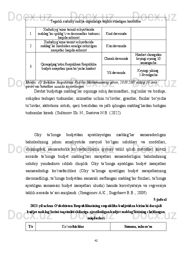 Tegishli xududiy moliya organlariga taqdim etiladigan hisobotlar
1 X u d u d i y g‘azna   t a rnzi t   s c h y o t la r i d a
mablag‘lar qoldig‘i va daromadlar tushumi
haqida axborot Kunl davomida
2 Xududiy g‘azna  t arnzi t  s c h y o tl a r id a
mablag‘ l a r hisobidan amalga oshirilgan
xarajatlar haqida axborot Kun davomida
3 Qoraqalpog‘iston Respulikasi Respublika
budjeti xarajatlari ijrosi bo‘yicha hisobot Chorak davomida Hisobot choragidan
keyingi oyning 10
sanasigacha 
Yil davomida Keyingi yilning 
1-fevralgacha
Manba :   ( O ‘ zbekiston   Respublikasi   Vazirlar   Mahkamasining   qarori , 20.03.2007  yildagi  53- son ) 
qarori   ma ’ lumotlari   asosida   tayyorlangan
Davlat budjetiga mablag‘lar oqimiga soliq daromadlari, yig‘imlar va boshqa,
soliqdan   tashqari   tushumlar,   xizmatlar   uchun   t o ‘lovlar,   grantlar,   foizlar   bo‘yicha
to‘lovlar, aktivlarni sotish, qarz berishdan va jalb qilingan mablag‘lardan tushgan
tushumlar kiradi. ( Sultonov   Sh .  N .,  Soatova   N . B . (2022)
Oliy   ta’limga   budjetdan   ajratilayotgan   mablag‘lar   samaradorligini
baholashning   jahon   amaliyotida   mavjud   bo‘lgan   uslublari   va   modellari,
shuningdek,   samaradorlik   ko‘rsatkichlarini   qiyosiy   tahlil   qilish   metodlari   sintezi
asosida   ta’limga   budjet   mablag‘lari   xarajatlari   samaradorligini   baholashning
uslubiy   yondashuvi   ishlab   chiqildi.   Oliy   ta limga   ajratilgan   budjet   xarajatlariʼ
samaradorligi   ko rsatkichlari   (Oliy   ta limga   ajratilgan   budjet   xarajatlarining	
ʻ ʼ
daromadliligi, ta limga budjetdan samarali sarflangan mablag lar foizlari, ta limga
ʼ ʻ ʼ
ajratilgan   samarasiz   budjet   xarajatlari   ulushi)   hamda   korrelyatsiya   va   regressiya
tahlili asosida ta siri aniqlandi.
ʼ  (Ibragimov A.K., Sugirbaev B.B., 2009)
5- jadval
2023- yil   uchun   O ‘ zbekiston   Respublikasining   respublika   budjetidan   birinchi   darajali
budjet   mablag ‘ larini   taqsimlovchilariga   ajratiladigan   budjet   mablag ‘ larining   cheklangan
miqdorlari  
T/r Ko‘rsat kichlar Summa, mln so‘m
42 