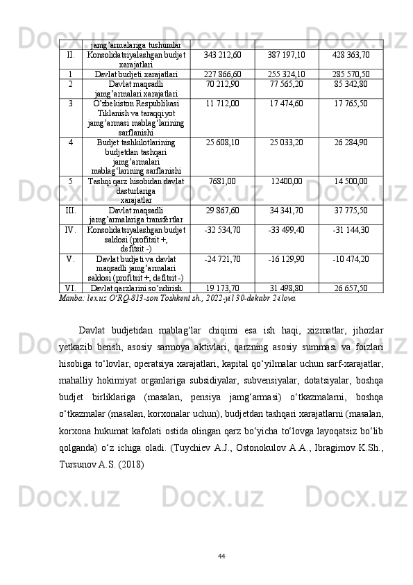 jamg’armalariga tushumlar
II. Konsolidatsiyalashgan budjet
xarajatlari 343 212,60 387 197,10 428 363,70
1 Davlat budjeti xarajatlari 227 866,60 255 324,10 285 570,50
2 Davlat maqsadli
jamg’armalari xarajatlari 70 212,90 77 565,20 85 342,80
3 O’zbekiston Respublikasi
Tiklanish va taraqqiyot 
jamg’armasi mablag‘larining
sarflanishi 11 712,00 17 474,60 17 765,50
4 Budjet tashkilotlarining
budjetdan tashqari 
jamg’armalari
mablag‘larining sarflanishi 25 608,10 25 033,20 26 284,90
5 Tashqi qarz hisobidan davlat
dasturlariga 
xarajatlar 7681,00 12400,00 14 500,00
III. Davlat maqsadli
jamg’armalariga transfertlar 29 867,60 34 341,70 37 775,50
IV. Konsolidatsiyalashgan budjet
saldosi (profitsit +, 
defitsit -) -32 534,70 -33 499,40 -31 144,30
V. Davlat budjeti va davlat
maqsadli jamg’armalari 
saldosi (profitsit +, defitsit -) -24 721,70 -16 129,90 -10 474,20
VI. Davlat qarzlarini so’ndirish 19 173,70 31 498,80 26 657,50
Manba:  l ex.uz O’RQ-813-son Toshkent sh., 2022-yil 30-dekabr  2 -ilova
Davlat   budjetidan   mablag‘lar   chiqimi   esa   ish   haqi,   xizmatlar,   jihozlar
yetkazib   berish,   asosiy   sarmoya   aktivlari,   qarzning   asosiy   summasi   va   foizlari
hisobiga to‘lovlar, operatsiya xarajatlari, kapital qo‘yilmalar uchun sarf-xarajatlar,
mahalliy   hokimiyat   organlariga   subsidiyalar,   subvensiyalar,   dotatsiyalar,   boshqa
budjet   birliklariga   (masalan,   pensiya   jamg‘armasi)   o‘tkazmalarni,   boshqa
o‘tkazmalar (masalan, korxonalar uchun), budjetdan tashqari xarajatlarni (masalan,
korxona  hukumat   kafolati   ostida  olingan qarz  bo‘yicha  to‘lovga  layoqatsiz  bo‘lib
qolganda)   o‘z   ichiga   oladi.   (Tuychiev   A.J.,   Ostonokulov   A.A.,   Ibragimov   K.Sh.,
Tursunov A.S. (2018)
44 