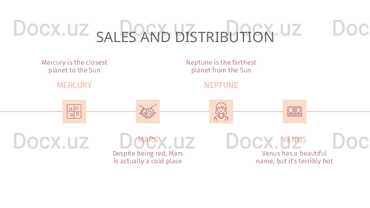 SALES AND DISTRIBUTION
Neptune is the farthest 
planet from the Sun
Despite being red, Mars 
is actually a cold place Venus has a beautiful 
name, but it’s terribly hotMercury is the closest 
planet to the Sun
NEPTUNEMERCURY
VENUSMARS     