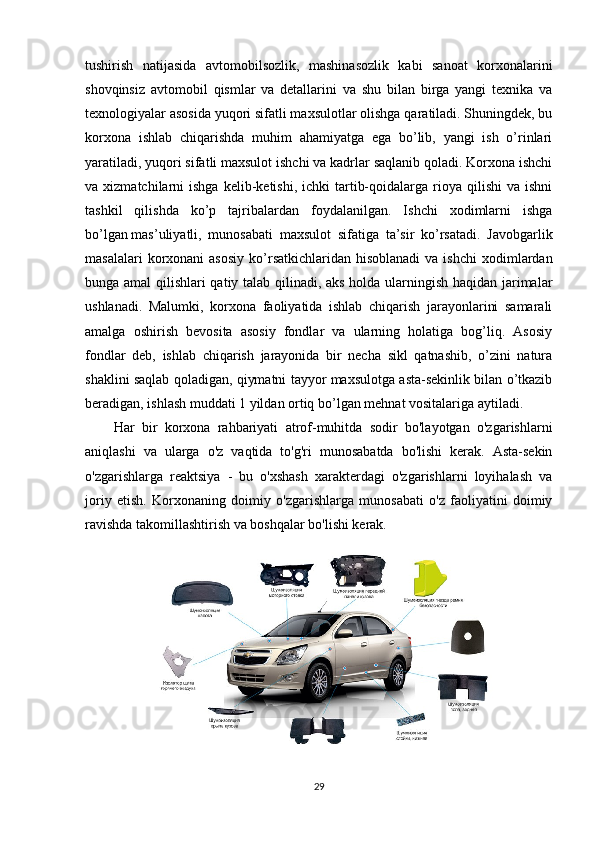 tushirish   natijasida   avtomobilsozlik,   mashinasozlik   kabi   sanoat   korxonalarini
shovqinsiz   avtomobil   qismlar   va   detallarini   va   shu   bilan   birga   yangi   texnika   va
texnologiyalar asosida yuqori sifatli maxsulotlar olishga qaratiladi. Shuningdek, bu
korxona   ishlab   chiqarishda   muhim   ahamiyatga   ega   bo’lib,   yangi   ish   o’rinlari
yaratiladi, yuqori sifatli maxsulot ishchi va kadrlar saqlanib qoladi. Korxona ishchi
va  xizmatchilarni   ishga  kelib-ketishi,  ichki  tartib-qoidalarga  rioya  qilishi  va  ishni
tashkil   qilishda   ko’p   tajribalardan   foydalanilgan.   Ishchi   xodimlarni   ishga
bo’lgan   mas’uliyatli ,   munosabati   maxsulot   sifatiga   ta’sir   ko’rsatadi.   Javobgarlik
masalalari   korxonani   asosiy  ko’rsatkichlaridan  hisoblanadi   va ishchi  xodimlardan
bunga amal  qilishlari qatiy talab qilinadi, aks holda ularningish haqidan jarimalar
ushlanadi.   Malumki,   korxona   faoliyatida   ishlab   chiqarish   jarayonlarini   samarali
amalga   oshirish   bevosita   asosiy   fondlar   va   ularning   holatiga   bog’liq.   Asosiy
fondlar   deb,   ishlab   chiqarish   jarayonida   bir   necha   sikl   qatnashib,   o’zini   natura
shaklini saqlab qoladigan, qiymatni tayyor maxsulotga asta-sekinlik bilan o’tkazib
beradigan, ishlash muddati 1 yildan ortiq bo’lgan mehnat vositalariga aytiladi.
Har   bir   korxona   rahbariyati   atrof-muhitda   sodir   bo'layotgan   o'zgarishlarni
aniqlashi   va   ularga   o'z   vaqtida   to'g'ri   munosabatda   bo'lishi   kerak.   Asta-sekin
o'zgarishlarga   reaktsiya   -   bu   o'xshash   xarakterdagi   o'zgarishlarni   loyihalash   va
joriy   etish.   Korxonaning   doimiy   o'zgarishlarga   munosabati   o'z   faoliyatini   doimiy
ravishda takomillashtirish va boshqalar bo'lishi kerak.
29 