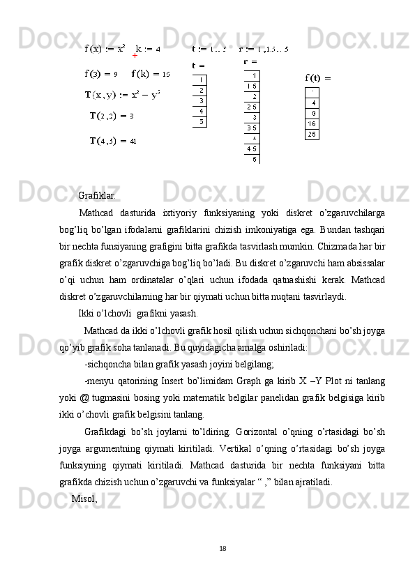 Grafiklar.
Mathcad   dasturida   ixtiyoriy   funksiyaning   yoki   diskret   o’zgaruvchilarga
bog’liq   bo’lgan   ifodalarni   grafiklarini   chizish   imkoniyatiga   ega.   Bundan   tashqari
bir nechta funsiyaning grafigini bitta grafikda tasvirlash mumkin. Chizmada har bir
grafik diskret o’zgaruvchiga bog’liq bo’ladi. Bu diskret o’zgaruvchi ham absissalar
o’qi   uchun   ham   ordinatalar   o’qlari   uchun   ifodada   qatnashishi   kerak.   Mathcad
diskret o’zgaruvchilarning har bir qiymati uchun bitta nuqtani tasvirlaydi. 
Ikki o’lchovli  grafikni yasash.
Mathcad da ikki o’lchovli grafik hosil qilish uchun sichqonchani bo’sh joyga
qo’yib grafik soha tanlanadi. Bu quyidagicha amalga oshiriladi: 
-sichqoncha bilan grafik yasash joyini belgilang;
-menyu   qatorining   Insert   bo’limidam   Graph   ga   kirib   X   –Y   Plot   ni   tanlang
yoki @ tugmasini bosing yoki matematik belgilar panelidan grafik belgisiga kirib
ikki o’chovli grafik belgisini tanlang.
Grafikdagi   bo’sh   joylarni   to’ldiring.   Gorizontal   o’qning   o’rtasidagi   bo’sh
joyga   argumentning   qiymati   kiritiladi.   Vertikal   o’qning   o’rtasidagi   bo’sh   joyga
funksiyning   qiymati   kiritiladi.   Mathcad   dasturida   bir   nechta   funksiyani   bitta
grafikda chizish uchun o’zgaruvchi va funksiyalar “ ,” bilan ajratiladi.
Misol, 
18