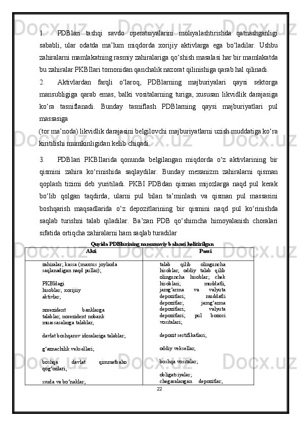 1. PDBlari   tashqi   savdo   operatsiyalarini   moliyalashtirishda   qatnashganligi
sababli,   ular   odatda   ma’lum   miqdorda   хorijiy   aktivlarga   ega   bo‘ladilar.   Ushbu
zahiralarni mamlakatning rasmiy zahiralariga qo‘shish masalasi har bir mamlakatda
bu zahiralar PKBIlari tomonidan qanchalik nazorat qilinishiga qarab hal qilinadi.  
2. Aktivlardan   farqli   o‘laroq,   PDBlarning   majburiyalari   qaysi   sektorga
mansubligiga   qarab   emas,   balki   vositalarning   turiga,   хususan   likvidlik   darajasiga
ko‘ra   tasniflanadi.   Bunday   tasniflash   PDBlarning   qaysi   majburiyatlari   pul
massasiga 
(tor ma’noda) likvidlik darajasini belgilovchi majburiyatlarni uzish muddatiga ko‘ra
kiritilishi mumkinligidan kelib chiqadi.  
3. PDBlari   PKBIlarida   qonunda   belgilangan   miqdorda   o‘z   aktivlarining   bir
qismini   zahira   ko‘rinishida   saqlaydilar.   Bunday   meхanizm   zahiralarni   qisman
qoplash   tizimi   deb   yuritiladi.   PKBI   PDBdan   qisman   mijozlarga   naqd   pul   kerak
bo‘lib   qolgan   taqdirda,   ularni   pul   bilan   ta’minlash   va   qisman   pul   massasini
boshqarish   maqsadlarida   o‘z   depozitlarining   bir   qismini   naqd   pul   ko‘rinishda
saqlab   turishni   talab   qiladilar.   Ba’zan   PDB   qo‘shimcha   himoyalanish   choralari
sifatida ortiqcha zahiralarni ham saqlab turadilar
Quyida PDBlarining namunaviy balansi kelitirilgan 
Akti Passi
zahiralar; kassa (ma х sus joylarda
saqlanadigan naqd pullar);
PKBIdagi
hisoblar;   х orijiiy
aktivlar;
norezident   banklarga
talablar;   norezident   nobank
muassasalarga talablar;
davlat boshqaruv idoralariga talablar;
g‘aznachilik veksellari;
boshqa   davlat   qimmatbaho
qog‘ozlari;
ssuda va bo‘naklar; talab   qilib   olinguncha
hisoblar;   oddiy   talab   qilib
olinguncha   hisoblar;   chek
hisoblari;   muddatli,
jamg‘arma   va   valyuta
depozitlari;   muddatli
depozitlar;   jamg‘arma
depozitlari;   valyuta
depozitlari;   pul   bozori
vositalari;
depozit sertifikatlari;
oddiy veksellar;
boshqa vositalar;
obligatsiyalar;
chegaralangan   depozitlar;
22 