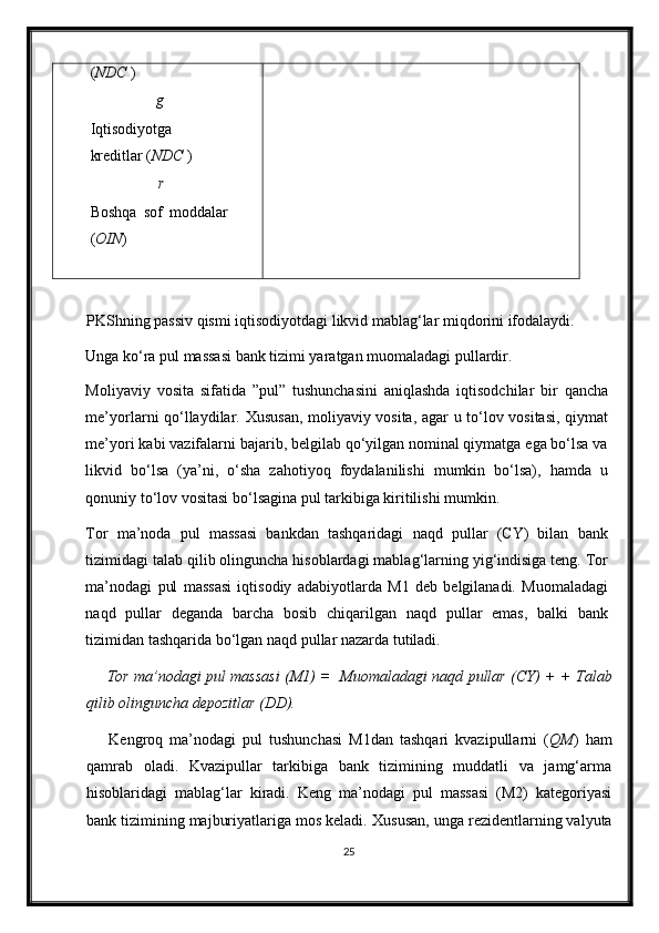 ( NDC  )
g
Iqtisodiyotga
kreditlar ( NDC  )
r
Boshqa   sof   moddalar
( OIN )
 
PKShning passiv qismi iqtisodiyotdagi likvid mablag‘lar miqdorini ifodalaydi. 
Unga ko‘ra pul massasi bank tizimi yaratgan muomaladagi pullardir. 
Moliyaviy   vosita   sifatida   ”pul”   tushunchasini   aniqlashda   iqtisodchilar   bir   qancha
me’yorlarni qo‘llaydilar.   Х ususan, moliyaviy vosita, agar u to‘lov vositasi, qiymat
me’yori kabi vazifalarni bajarib, belgilab qo‘yilgan nominal qiymatga ega bo‘lsa va
likvid   bo‘lsa   (ya’ni,   o‘sha   zahotiyoq   foydalanilishi   mumkin   bo‘lsa),   hamda   u
qonuniy to‘lov vositasi bo‘lsagina pul tarkibiga kiritilishi mumkin.  
Tor   ma’noda   pul   massasi   bankdan   tashqaridagi   naqd   pullar   (CY)   bilan   bank
tizimidagi talab qilib olinguncha hisoblardagi mablag‘larning yig‘indisiga teng. Tor
ma’nodagi   pul   massasi   iqtisodiy   adabiyotlarda   M1   deb   belgilanadi.   Muomaladagi
naqd   pullar   deganda   barcha   bosib   chiqarilgan   naqd   pullar   emas,   balki   bank
tizimidan tashqarida bo‘lgan naqd pullar nazarda tutiladi. 
  Tor ma’nodagi pul massasi (M1) =   Muomaladagi naqd pullar (CY) +   + Talab
qilib olinguncha depozitlar (DD). 
  Kengroq   ma’nodagi   pul   tushunchasi   M1dan   tashqari   kvazipullarni   ( QM )   ham
qamrab   oladi.   Kvazipullar   tarkibiga   bank   tizimining   muddatli   va   jamg‘arma
hisoblaridagi   mablag‘lar   kiradi.   Keng   ma’nodagi   pul   massasi   (M2)   kategoriyasi
bank tizimining majburiyatlariga mos keladi.  Х ususan, unga rezidentlarning valyuta
25 