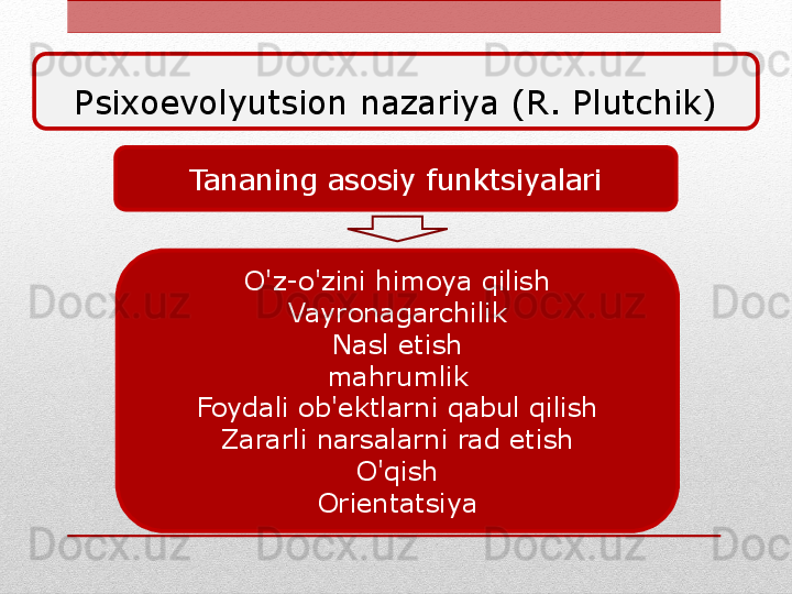 Psixoevolyutsion nazariya (R. Plutchik)
Tananing asosiy funktsiyalari
O'z-o'zini himoya qilish
Vayronagarchilik
Nasl etish
mahrumlik
Foydali ob'ektlarni qabul qilish
Zararli narsalarni rad etish
O'qish
Orientatsiya 