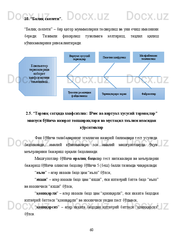 10. “Балиқ скелети”.
“Балиқ скелети” – бир қатор муаммоларни тасвирлаш ва уни ечиш имконини
беради.   Тизимли   фикирлаш   тузилмага   келтириш,   таҳлил   қилиш
кўникмаларини ривожлантиради.
2.5. “Тармоқ сатҳида хавфсизлик: IPsec ва виртуал хусусий тармоқлар”
мавзуси  бўйича назорат топшириқлари  ва мустақил таълим юзасидан
кўрсатмалар
Фан бўйича талабаларнинг эгаллаган назарий билимлари тест усулида
баҳоланади,   амалий   кўникмалари   эса   амалий   машғулотларда   ўқув
меъёрларини бажариш орқали баҳоланади.
Машғулотлар  бўйича   оралиқ  баҳо лар тест натижалари ва  меъёрларни
бажариш бўйича олинган баҳолар бўйича 5 (беш) балли тизимда чиқарилади:
“ аъло ” – агар иккала баҳо ҳам “аъло” бўлса;
“ яхши ” – агар иккала баҳо ҳам “яхши”, ёки ихтиёрий битта баҳо “аъло”
ва иккинчиси “яхши” бўлса;
“ қониқарли ” – агар иккала баҳо ҳам “қониқарли”; ёки иккита баҳодан
ихтиёрий биттаси “қониқарли” ва иккинчиси ундан паст бўлмаса;
“ қониқарсиз ”   –   агар   иккита   баҳодан   ихтиёрий   биттаси   “қониқарсиз”
бўлса.
60Виртуал хусусий 
тармоқлар Пакетни шифрлаш Махфийликни 
таъминлаш
Тунелли режимдан 
фойдаланиш Тармоқлараро экран ФайрволларКомпьютер 
тармоқларида 
ахборот 
хавфсизигини 
таъминлаш    