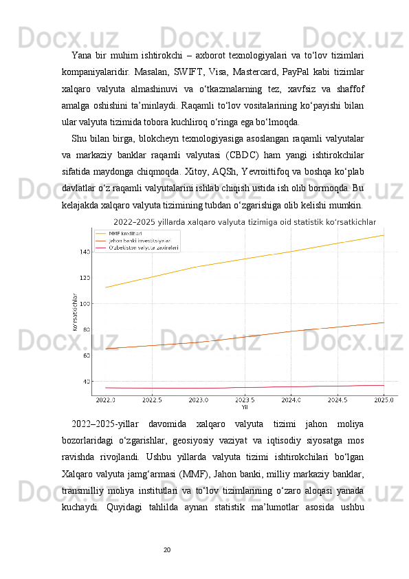 20Yana   bir   muhim   ishtirokchi   –   axborot   texnologiyalari   va   to‘lov   tizimlari
kompaniyalaridir.   Masalan,   SWIFT,   Visa,   Mastercard,   PayPal   kabi   tizimlar
xalqaro   valyuta   almashinuvi   va   o‘tkazmalarning   tez,   xavfsiz   va   shaffof
amalga   oshishini   ta’minlaydi.   Raqamli   to‘lov   vositalarining   ko‘payishi   bilan
ular valyuta tizimida tobora kuchliroq o‘ringa ega bo‘lmoqda.
Shu   bilan   birga,   blokcheyn   texnologiyasiga   asoslangan   raqamli   valyutalar
va   markaziy   banklar   raqamli   valyutasi   (CBDC)   ham   yangi   ishtirokchilar
sifatida maydonga chiqmoqda. Xitoy, AQSh, Yevroittifoq va boshqa ko‘plab
davlatlar o‘z raqamli valyutalarini ishlab chiqish ustida ish olib bormoqda. Bu
kelajakda xalqaro valyuta tizimining tubdan o‘zgarishiga olib kelishi mumkin.
2022–2025-yillar   davomida   xalqaro   valyuta   tizimi   jahon   moliya
bozorlaridagi   o‘zgarishlar,   geosiyosiy   vaziyat   va   iqtisodiy   siyosatga   mos
ravishda   rivojlandi.   Ushbu   yillarda   valyuta   tizimi   ishtirokchilari   bo‘lgan
Xalqaro valyuta  jamg‘armasi  (MMF),  Jahon  banki, milliy  markaziy  banklar,
transmilliy   moliya   institutlari   va   to‘lov   tizimlarining   o‘zaro   aloqasi   yanada
kuchaydi.   Quyidagi   tahlilda   aynan   statistik   ma’lumotlar   asosida   ushbu 