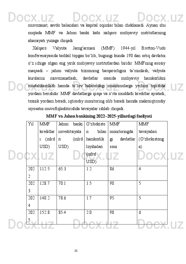 25muvozanat, savdo  balanslari  va kapital  oqimlar  bilan cheklanadi. Aynan  shu
nuqtada   MMF   va   Jahon   banki   kabi   xalqaro   moliyaviy   institutlarning
ahamiyati yuzaga chiqadi.
Xalqaro   Valyuta   Jamg‘armasi   (MMF)   1944-yil   Bretton-Vuds
konferensiyasida tashkil topgan bo‘lib, bugungi kunda 190 dan ortiq davlatni
o‘z   ichiga   olgan   eng   yirik   moliyaviy   institutlardan   biridir.   MMFning   asosiy
maqsadi   –   jahon   valyuta   tizimining   barqarorligini   ta’minlash,   valyuta
kurslarini   muvozanatlash,   davlatlar   orasida   moliyaviy   hamkorlikni
mustahkamlash   hamda   to‘lov   balansidagi   muammolarga   yechim   topishda
yordam berishdir. MMF davlatlarga qisqa va o‘rta muddatli kreditlar ajratadi,
texnik yordam beradi, iqtisodiy monitoring olib boradi hamda makroiqtisodiy
siyosatni muvofiqlashtirishda tavsiyalar ishlab chiqadi.
MMF va Jahon bankining 2022–2025-yillardagi faoliyati
Yil MMF
kreditlar
i   (mlrd
USD) Jahon   banki
investitsiyala
ri   (mlrd
USD) O‘zbekisto
n   bilan
hamkorlik
loyihalari
(mlrd
USD) MMF
monitoringda
gi   davlatlar
soni MMF
tavsiyalari
(O‘zbekistong
a)
202
2 112.5 65.3 1.2 86 4
202
3 128.7 70.1 1.5 90 5
202
4 140.2 78.6 1.7 95 5
202
5 152.8 85.4 2.0 98 6 
