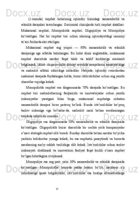 17  (1-rasmda)   raqobat   turlarining   iqtisodiy   tizimdagi   samaradorlik   va
erkinlik darajalari tasvirlangan. Gorizontal chiziqlarda turli raqobat shakllari:
Mukammal   raqobat,   Monopolistik   raqobat,   Oligopoliya   va   Monopoliya
ko‘rsatilgan.   Har   bir   raqobat   turi   uchun   ularning   iqtisodiyotdagi   umumiy
ta’siri foizlarda aks ettirilgan.
Mukammal   raqobat   eng   yuqori   —   90%   samaradorlik   va   erkinlik
darajasiga   ega   sifatida   baholangan.   Bu   holat   shuni   anglatadiki,   mukammal
raqobat   sharoitida   narxlar   faqat   talab   va   taklif   kuchlariga   asoslanib
belgilanadi, ishlab chiqaruvchilar doimiy ravishda xarajatlarini kamaytirishga
va   mahsulot   sifatini   oshirishga   intiladilar.   Natijada,   iqtisodiy   resurslardan
maksimal darajada foydalangan holda, bozor ishtirokchilari uchun eng yaxshi
sharoitlar vujudga keladi.
Monopolistik   raqobat   esa   diagrammada   70%   darajada   ko‘rsatilgan.   Bu
raqobat   turi   mahsulotlarning   farqlanishi   va   innovatsiyalar   uchun   yaxshi
imkoniyatlar   yaratgani   bilan   birga,   mukammal   raqobatga   nisbatan
samaradorlik   darajasi   biroz   pastroq   bo‘ladi.   Bunda   iste’molchilar   ko‘proq
tanlov   imkoniga   ega   bo‘lsalar-da,   mahsulot   narxi   ba'zan   asoslanmagan
ravishda oshirilishi mumkin.
Oligopoliya   esa   diagrammada   50%   samaradorlik   va   erkinlik   darajasida
ko‘rsatilgan.   Oligopolistik   bozor   sharoitida   bir   nechta   yirik   kompaniyalar
o‘zaro strategik raqobat olib boradi. Bunday sharoitda ba'zan narxlar bo‘yicha
yashirin   kelishuvlar   yuzaga   keladi,   bu   esa   raqobatni   pasaytiradi   va   bozorda
narxlarning   sun'iy   ushlab   turilishiga   olib   keladi.   Iste’molchilar   uchun   tanlov
imkoniyati   cheklanadi   va   innovatsion   faoliyat   faqat   kuchli   o‘zaro   raqobat
bo‘lgan holatdagina rivojlanadi.
Monopoliya   esa   eng   past,   ya'ni   30%   samaradorlik   va   erkinlik   darajasida
ko‘rsatilgan.   Monopolistlar   bozorda   yakka   hokim   bo‘lib,   narxlarni   o‘z
xohishlariga   qarab   belgilaydilar,   iste’molchilar   esa   boshqa   alternativalarga 