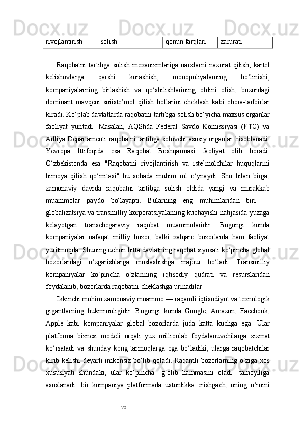 20rivojlantirish solish qonun farqlari zarurati
Raqobatni   tartibga   solish   mexanizmlariga   narxlarni   nazorat   qilish,   kartel
kelishuvlarga   qarshi   kurashish,   monopoliyalarning   bo‘linishi,
kompaniyalarning   birlashish   va   qo‘shilishlarining   oldini   olish,   bozordagi
dominant   mavqeni   suiiste’mol   qilish   hollarini   cheklash   kabi   chora-tadbirlar
kiradi. Ko‘plab davlatlarda raqobatni tartibga solish bo‘yicha maxsus organlar
faoliyat   yuritadi.   Masalan,   AQShda   Federal   Savdo   Komissiyasi   (FTC)   va
Adliya Departamenti raqobatni tartibga soluvchi  asosiy organlar hisoblanadi.
Yevropa   Ittifoqida   esa   Raqobat   Boshqarmasi   faoliyat   olib   boradi.
O‘zbekistonda   esa   "Raqobatni   rivojlantirish   va   iste’molchilar   huquqlarini
himoya   qilish   qo‘mitasi"   bu   sohada   muhim   rol   o‘ynaydi.   Shu   bilan   birga,
zamonaviy   davrda   raqobatni   tartibga   solish   oldida   yangi   va   murakkab
muammolar   paydo   bo‘layapti.   Bularning   eng   muhimlaridan   biri   —
globalizatsiya va transmilliy korporatsiyalarning kuchayishi natijasida yuzaga
kelayotgan   transchegaraviy   raqobat   muammolaridir.   Bugungi   kunda
kompaniyalar   nafaqat   milliy   bozor,   balki   xalqaro   bozorlarda   ham   faoliyat
yuritmoqda. Shuning uchun bitta davlatning raqobat siyosati ko‘pincha global
bozorlardagi   o‘zgarishlarga   moslashishga   majbur   bo‘ladi.   Transmilliy
kompaniyalar   ko‘pincha   o‘zlarining   iqtisodiy   qudrati   va   resurslaridan
foydalanib, bozorlarda raqobatni cheklashga urinadilar.
Ikkinchi muhim zamonaviy muammo — raqamli iqtisodiyot va texnologik
gigantlarning   hukmronligidir.   Bugungi   kunda   Google,   Amazon,   Facebook,
Apple   kabi   kompaniyalar   global   bozorlarda   juda   katta   kuchga   ega.   Ular
platforma   biznesi   modeli   orqali   yuz   millionlab   foydalanuvchilarga   xizmat
ko‘rsatadi   va   shunday   keng   tarmoqlarga   ega   bo‘ladiki,   ularga   raqobatchilar
kirib kelishi deyarli imkonsiz bo‘lib qoladi. Raqamli bozorlarning o‘ziga xos
xususiyati   shundaki,   ular   ko‘pincha   "g‘olib   hammasini   oladi"   tamoyiliga
asoslanadi:   bir   kompaniya   platformada   ustunlikka   erishgach,   uning   o‘rnini 