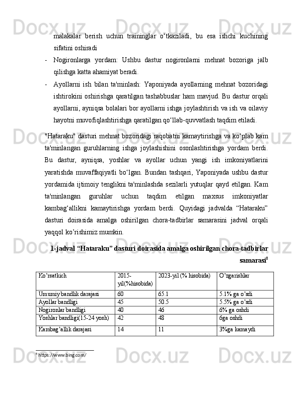 malakalar   berish   uchun   traininglar   o‘tkaziladi,   bu   esa   ishchi   kuchining
sifatini oshiradi
- Nogironlarga   yordam:   Ushbu   dastur   nogironlarni   mehnat   bozoriga   jalb
qilishga katta ahamiyat beradi. 
- Ayollarni   ish   bilan   ta'minlash:   Yaponiyada   ayollarning   mehnat   bozoridagi
ishtirokini oshirishga qaratilgan tashabbuslar  ham mavjud. Bu dastur orqali
ayollarni, ayniqsa bolalari bor ayollarni ishga joylashtirish va ish va oilaviy
hayotni muvofiqlashtirishga qaratilgan qo‘llab-quvvatlash taqdim etiladi.
"Hataraku" dasturi mehnat bozoridagi raqobatni kamaytirishga va ko‘plab kam
ta'minlangan   guruhlarning   ishga   joylashishini   osonlashtirishga   yordam   berdi.
Bu   dastur,   ayniqsa,   yoshlar   va   ayollar   uchun   yangi   ish   imkoniyatlarini
yaratishda   muvaffaqiyatli   bo‘lgan.   Bundan   tashqari,   Yaponiyada   ushbu   dastur
yordamida ijtimoiy tenglikni ta'minlashda  sezilarli  yutuqlar  qayd etilgan. Kam
ta'minlangan   guruhlar   uchun   taqdim   etilgan   maxsus   imkoniyatlar
kambag‘allikni   kamaytirishga   yordam   berdi.   Quyidagi   jadvalda   “Hataraku”
dasturi   doirasida   amalga   oshirilgan   chora-tadbirlar   samarasini   jadval   orqali
yaqqol ko’rishimiz mumkin. 
1-jadval “Hataraku” dasturi doirasida amalga oshirilgan chora-tadbirlar
samarasi 8
Ko’rsatkich 2015-
yil(%hisobida) 2023-yil (% hisobida) O’zgarishlar
Umumiy bandlik darajasi 60 65.1 5.1% ga o’sdi
Ayollar bandligi 45 50.5 5.5% ga o’sdi
Nogironlar bandligi 40 46 6% ga oshdi
Yoshlar bandligi(15-24 yosh) 42 48 6ga oshdi
Kambag’allik darajasi 14 11 3%ga kamaydi
8
 https://www.bing.com/ 