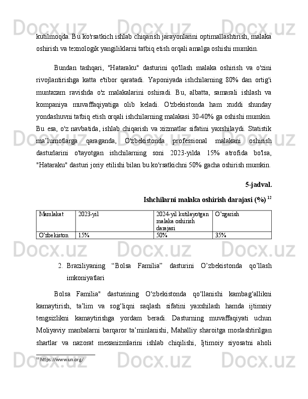 kutilmoqda. Bu ko'rsatkich ishlab chiqarish jarayonlarini optimallashtirish, malaka
oshirish va texnologik yangiliklarni tatbiq etish orqali amalga oshishi mumkin.
Bundan   tashqari,   "Hataraku"   dasturini   qo'llash   malaka   oshirish   va   o'zini
rivojlantirishga   katta   e'tibor   qaratadi.   Yaponiyada   ishchilarning   80%   dan   ortig'i
muntazam   ravishda   o'z   malakalarini   oshiradi.   Bu,   albatta,   samarali   ishlash   va
kompaniya   muvaffaqiyatiga   olib   keladi.   O'zbekistonda   ham   xuddi   shunday
yondashuvni tatbiq etish orqali ishchilarning malakasi 30-40% ga oshishi mumkin.
Bu   esa,   o'z   navbatida,   ishlab   chiqarish   va   xizmatlar   sifatini   yaxshilaydi.   Statistik
ma’lumotlarga   qaraganda,   O'zbekistonda   professional   malakani   oshirish
dasturlarini   o'tayotgan   ishchilarning   soni   2023-yilda   15%   atrofida   bo'lsa,
"Hataraku" dasturi joriy etilishi bilan bu ko'rsatkichni 50% gacha oshirish mumkin.
5-jadval. 
Ishchilarni malaka oshirish darajasi (%)  12
Mamlakat 2023-yil  2024-yil kutilayotgan
malaka oshirish 
darajasi O’zgarish
O’zbekiston 15% 50% 35%
2. Braziliyaning   “Bolsa   Família”   dasturini   O’zbekistonda   qo’llash
imkoniyatlari
Bolsa   Família"   dasturining   O‘zbekistonda   qo‘llanishi   kambag‘allikni
kamaytirish,   ta’lim   va   sog‘liqni   saqlash   sifatini   yaxshilash   hamda   ijtimoiy
tengsizlikni   kamaytirishga   yordam   beradi.   Dasturning   muvaffaqiyati   uchun
Moliyaviy   manbalarni   barqaror   ta’minlanishi,   Mahalliy   sharoitga   moslashtirilgan
shartlar   va   nazorat   mexanizmlarini   ishlab   chiqilishi,   Ijtimoiy   siyosatni   aholi
12
 https://www.un.org/ 
