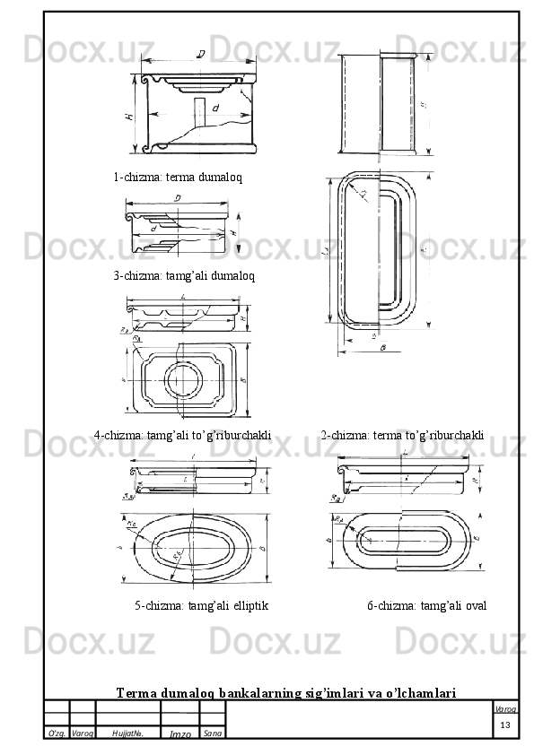 O’zg. Varoq Hujjat№.
Imzo Sana Varoq
 1-chizma: terma dumaloq
3-chizma: tamg’ali dumaloq
4-chizma: tamg’ali to’g’riburchakli 2-chizma: terma to’g’riburchakli
                 5-chizma: tamg’ali elliptik 6-chizma: tamg’ali oval
Terma dumaloq bankalarning sig’imlari va o’lchamlari
                                                                                                                                                                                          13 