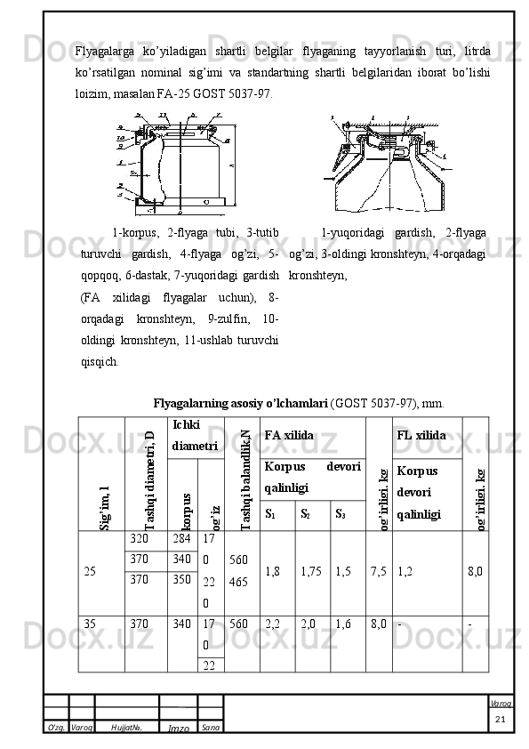 O’zg. Varoq Hujjat№.
Imzo Sana Varoq
 Flyagalarga   ko’yiladigan   shartli   belgilar   flyaganing   tayyorlanish   turi,   litrda
ko’rsatilgan   nominal   sig’imi   va   standartning   shartli   belgilaridan   iborat   bo’lishi
loizim, masalan FA-25 GOST 5037-97. 
1-korpus,   2-flyaga   tubi,   3-tutib
turuvchi   gardish,   4-flyaga   og’zi,   5-
qopqoq, 6-dastak, 7-yuqoridagi gardish
(FA   xilidagi   flyagalar   uchun),   8-
orqadagi   kronshteyn,   9-zulfin,   10-
oldingi   kronshteyn,   11-ushlab   turuvchi
qisqich. 1-yuqoridagi   gardish,   2-flyaga
og’zi, 3-oldingi kronshteyn, 4-orqadagi
kronshteyn,
Flyagalarning asosiy o’lchamlari  (GOST 5037-97), mm.Sig’im
, l	
Tashqi diam
etri, D
Ichki 
diametri	
Tashqi balandlik,N FA xilida	
og’irligi, kg FL xilida	
og’irligi, kg	
korpus	
og’iz
Korpus   devori
qalinligi Korpus
devori
qalinligiS
1 S
2 S
3
25 320 284 17
0
22
0 560
465 1,8 1,75 1,5 7,5 1,2 8,0370 340
370 350
35 370 340 17
0 560 2,2 2,0 1,6 8,0 - -
22
                                                                                                                                                                                          21 