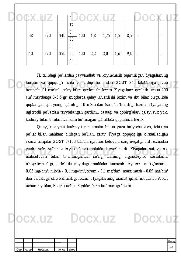 O’zg. Varoq Hujjat№.
Imzo Sana Varoq
 0
38 370 340 17
0
600 1,8 1,75 1,5 8,5 - -
22
0
40 370 350 22
0 600 2,2 2,0 1,6 9,0 - -
FL   xilidagi   po’latdan   payvandlab   va   keyinchalik   oqartirilgan   flyagalarning
korpusi   va   qopqog’i   ichki   va   tashqi   tomondan   GOST   860   talablariga   javob
beruvchi 01 markali qalay bilan qoplanishi  lozim. Flyagalarni qoplash uchun 200
sm 3
  maydonga 3-3,5 gr. miqdorda qalay ishlatilishi  lozim va shu bilan birgalikda
qoplangan   qalayning   qalinligi   10   mkm.dan   kam   bo’lmasligi   lozim.   Flyaganing
uglerodli   po’latdan   tayyorlangan   gardishi,   dastagi   va   qobirg’alari   qalay,   rux   yoki
kadmiy bilan 9 mkm.dan kam bo’lmagan qalinlikda qoplanishi kerak.
Qalay,   rux   yoki   kadmiyli   qoplamalar   butun   yuza   bo’yicha   zich,   tekis   va
po’lat   bilan   mahkam   birikgan   bo’lishi   zarur.   Flyaga   qopqog’iga   o’rnatiladigan
rezina halqalar GOST 17133 talablariga mos keluvchi oziq-ovqatga oid rezinadan
yaxlit   yoki   vulkanizatsiyali   choxli   holatda   tayyorlanadi.   Flyagalar   sut   va   sut
mahsulotlari   bilan   ta’sirlangandan   so’ng   ularning   organoleptik   xossalarini
o’zgartirmasligi,   tarkibida   quyidagi   moddalar   konsentratsiyasini:   qo’rg’oshin   -
0,03 mg/dm 3
, nikelь - 0,1 mg/dm 3
, xrom - 0,1 mg/dm 3
, margimush - 0,05 mg/dm 3
dan oshishiga   olib kelmasligi  lozim.  Flyagalarning  xizmat  qilish  muddati   FA  xili
uchun 5 yildan, FL xili uchun 8 yildan kam bo’lmasligi lozim.
                                                                                                                                                                                          22