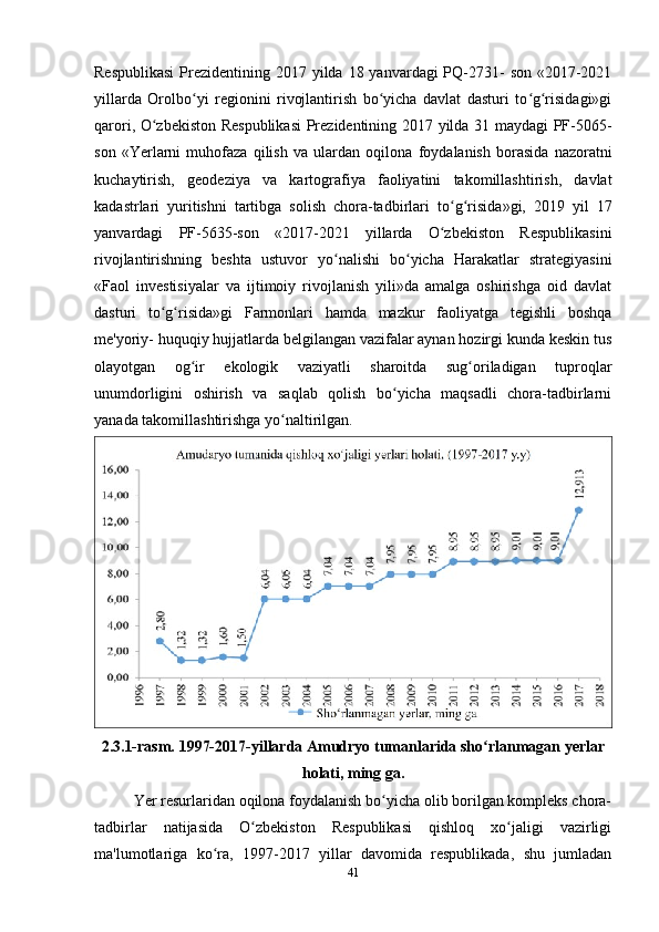 Respublikasi  Prezidentining 2017 yilda 18 yanvardagi  PQ-2731-  son «2017-2021
yillarda   Orolbo yi   regionini   rivojlantirish   bo yicha   davlat   dasturi   to g risidagi»giʻ ʻ ʻ ʻ
qarori, O zbekiston Respublikasi  Prezidentining 2017 yilda 31 maydagi PF-5065-	
ʻ
son   «Yerlarni   muhofaza   qilish   va   ulardan   oqilona   foydalanish   borasida   nazoratni
kuchaytirish,   geodeziya   va   kartografiya   faoliyatini   takomillashtirish,   davlat
kadastrlari   yuritishni   tartibga   solish   chora-tadbirlari   to g risida»gi,	
ʻ ʻ   2019   yil   17
yanvardagi   PF-5635-son   «2017-2021   yillarda   O zbekiston   Respublikasini
ʻ
rivojlantirishning   beshta   ustuvor   yo nalishi   bo yicha   Harakatlar   strategiyasini	
ʻ ʻ
«Faol   investisiyalar   va   ijtimoiy   rivojlanish   yili»da   amalga   oshirishga   oid   davlat
dasturi   to g risida»gi   Farmonlari   hamda   mazkur   faoliyatga   tegishli   boshqa	
ʻ ʻ
me'yoriy- huquqiy hujjatlarda belgilangan vazifalar aynan hozirgi kunda keskin tus
olayotgan   og ir   ekologik   vaziyatli   sharoitda   sug oriladigan   tuproqlar	
ʻ ʻ
unumdorligini   oshirish   va   saqlab   qolish   bo yicha   maqsadli   chora-tadbirlarni	
ʻ
yanada takomillashtirishga yo naltirilgan.	
ʻ
2.3.1-rasm.  1997-2017-yillarda Amudryo tumanlarida sho rlanmagan 	
ʻ y erlar
holati, ming ga.
Yer resurlaridan oqilona foydalanish bo yicha olib borilgan kompleks chora-	
ʻ
tadbirlar   natijasida   O zbekiston   Respublikasi   qishloq   xo jaligi   vazirligi	
ʻ ʻ
ma'lumotlariga   ko ra,   1997-2017   yillar   davomida   respublikada,   shu   jumladan	
ʻ
41 