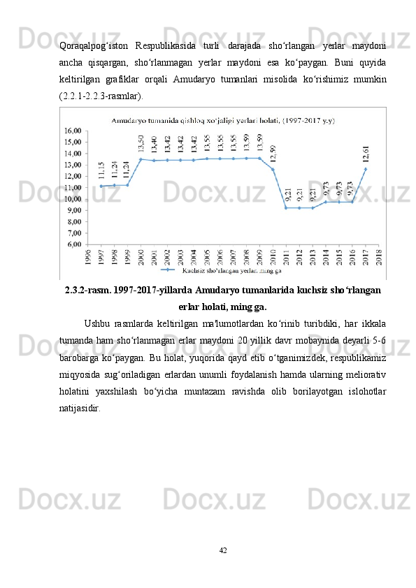 Qoraqalpog istonʻ   Respublikasida   turli   darajada   sho rlangan	ʻ   yerlar   maydoni
ancha   qisqargan,   sho rlanmagan   yerlar   maydoni   esa   ko paygan.   Buni   quyida	
ʻ ʻ
keltirilgan   grafiklar   orqali   Amudaryo   tumanlari   misolida   ko rishimiz   mumkin	
ʻ
(2.2.1-2.2.3-rasmlar).
2.3.2-rasm.  1997-2017-yillarda Amudaryo tumanlarida kuchsiz sho rlangan	
ʻ
erlar holati, ming ga.
Ushbu   rasmlarda   keltirilgan   ma'lumotlardan   ko rinib   turibdiki,   har   ikkala	
ʻ
tumanda ham  sho rlanmagan erlar  maydoni  20 yillik davr  mobaynida deyarli  5-6	
ʻ
barobarga  ko paygan. Bu  holat,  yuqorida  qayd  etib o tganimizdek, respublikamiz	
ʻ ʻ
miqyosida   sug oriladigan   erlardan   unumli   foydalanish   hamda   ularning   meliorativ
ʻ
holatini   yaxshilash   bo yicha   muntazam   ravishda   olib   borilayotgan   islohotlar	
ʻ
natijasidir.
42 