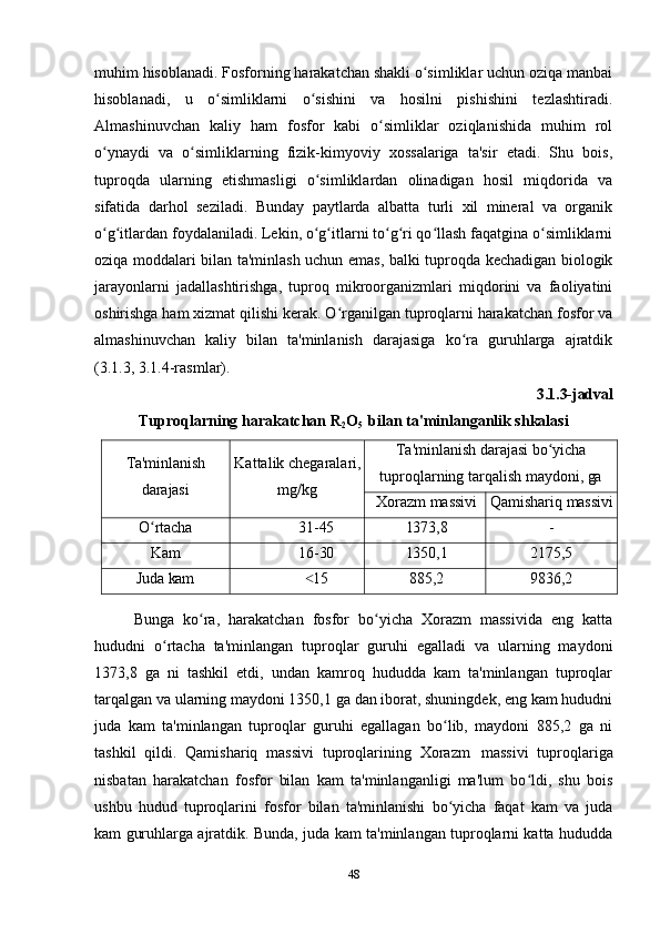 muhim hisoblanadi. Fosforning harakatchan shakli o simliklar uchun oziqa manbaiʻ
hisoblanadi,   u   o simliklarni   o sishini   va   hosilni   pishishini   tezlashtiradi.	
ʻ ʻ
Almashinuvchan   kaliy   ham   fosfor   kabi   o simliklar   oziqlanishida   muhim   rol	
ʻ
o ynaydi   va   o simliklarning   fizik-kimyoviy   xossalariga   ta'sir   etadi.   Shu   bois,	
ʻ ʻ
tuproqda   ularning   etishmasligi   o simliklardan   olinadigan   hosil   miqdorida   va	
ʻ
sifatida   darhol   seziladi.   Bunday   paytlarda   albatta   turli   xil   mineral   va   organik
o g itlardan foydalaniladi. Lekin, o g itlarni to g ri qo llash faqatgina o simliklarni	
ʻ ʻ ʻ ʻ ʻ ʻ ʻ ʻ
oziqa moddalari bilan ta'minlash uchun emas, balki tuproqda kechadigan biologik
jarayonlarni   jadallashtirishga,   tuproq   mikroorganizmlari   miqdorini   va   faoliyatini
oshirishga ham xizmat qilishi kerak. O rganilgan tuproqlarni harakatchan fosfor va	
ʻ
almashinuvchan   kaliy   bilan   ta'minlanish   darajasiga   ko ra   guruhlarga   ajratdik	
ʻ
(3.1.3, 3.1.4-rasmlar).
3.1.3-jadval 
Tuproqlarning harakatchan R
2 O
5   bilan ta'minlanganlik shkalasi
Ta'minlanish
darajasi Kattalik   chegaralari,
mg/kg Ta'minlanish   darajasi   bo yicha	
ʻ
tuproqlarning   tarqalish   maydoni,   ga
Xorazm   massivi Qamishariq   massivi
O rtacha	
ʻ 31- 45 1373,8 -
Kam 16- 30 1350,1 2175,5
Juda   kam 15	
˂ 885,2 9836,2
Bunga   ko ra,   harakatchan   fosfor   bo yicha   Xorazm   massivida   eng   katta	
ʻ ʻ
hududni   o rtacha   ta'minlangan   tuproqlar   guruhi   egalladi   va   ularning   maydoni	
ʻ
1373,8   ga   ni   tashkil   etdi,   undan   kamroq   hududda   kam   ta'minlangan   tuproqlar
tarqalgan va ularning maydoni 1350,1 ga dan iborat, shuningdek, eng kam hududni
juda   kam   ta'minlangan   tuproqlar   guruhi   egallagan   bo lib,   maydoni   885,2   ga   ni	
ʻ
tashkil   qildi.   Qamishariq   massivi   tuproqlarining   Xorazm   massivi   tuproqlariga
nisbatan   harakatchan   fosfor   bilan   kam   ta'minlanganligi   ma'lum   bo ldi,   shu   bois	
ʻ
ushbu   hudud   tuproqlarini   fosfor   bilan   ta'minlanishi   bo yicha   faqat   kam   va   juda	
ʻ
kam guruhlarga ajratdik. Bunda, juda kam ta'minlangan tuproqlarni katta hududda
48 