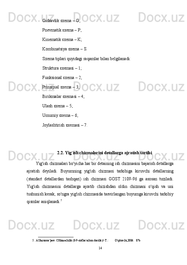 Gidravlik sxema – G;
Pnevmatik sxema – P;
Kinematik sxema – K;
Kombinatsiya sxema – S.
Sxema tiplari quyidagi raqamlar bilan belgilanadi:
Struktura sxemasi – 1;
Funksional sxema – 2;
Prinsipial sxema – 3;
Birikmalar sxemasi – 4;
Ulash sxema – 5;
Umumiy sxema – 6;
Joylashtirish sxemasi – 7.
2.2. Yig`ish chizmalarini detallarga ajratish tartibi
Yig'ish chizmalari bo'yicha har bir detaining ish chizmasini bajarish detallarga
ajratish   deyiladi.   Buyumning   yig'ish   chizmasi   tarkibiga   kiruvchi   detallarning
(standart   detallardan   tashqari)   ish   chizmasi   GOST   2109-96   ga   asosan   tuziladi.
Yig'ish   chizmasini   detallarga   ajratib   chizishdan   oldin   chizmani   o'qish   va   uni
tushunish kerak, so'ngra yig'ish chizmasida tasvirlangan buyumga kiruvchi tarkibiy
qismlar aniqlanadi. 5
_________________________
5. A.Umronxo‘jaev. CHizmachilik (8-9-sinflar uchun darslik)/ -T.:         O‘qituvchi,2006.   87b
14 