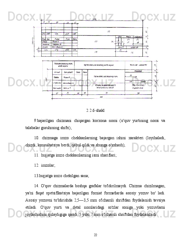 2.2.6-shakl
9.bajarilgan   chizmani   chiqargan   korxona   nomi   (o'quv   yurtining   nomi   va
talabalar guruhining shifri); 
10.   chizmaga   imzo   chekkanlarning   bajargan   ishini   xarakteri   (loyihaladi,
chizdi, konsultatsiya berdi, qabul qildi va shunga o'xshash); 
11.  hujjatga imzo chekkanlarning ismi shariflari; 
12.  imzolar; 
13.hujjatga imzo chekilgan sana; 
14.   O'quv   chizmalarda   boshqa   grafalar   to'ldirilmaydi.   Chizma   chizilmagan,
ya'ni   faqat   spetsiflkatsiya   bajarilgan   fomiat   formatlarda   asosiy   yozuv   bo'   ladi.
Asosiy   yozuvni   to'ldirishda   2,5—3,5   mm   o'lchamli   shriftdan   foydalanish   tavsiya
etiladi.   O'quv   yurti   va   detal   nomlaridagi   so'zlar   soniga   yoki   yozuvlarni
joylashishini qulayligiga qarab, 5 yoki 7 mm o'lchamli shriftdan foydalaniladi
22 