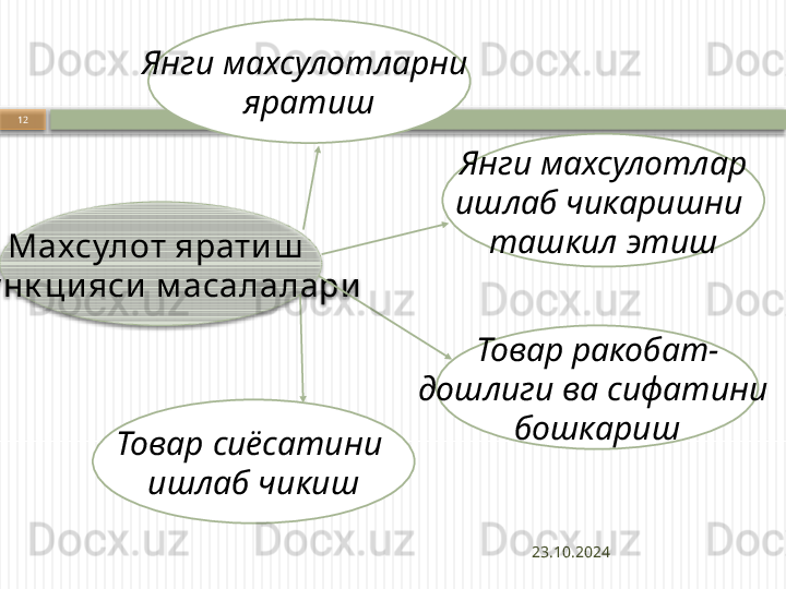 23.10.202412 Янги махсулотларни 
яратиш
Махсулот ярати ш  
фу нк ци яси  м асалалари
Товар сиёсатини 
ишлаб чикиш Товар ракобат-
дошлиги ва сифатини 
бошкаришЯнги махсулотлар
ишлаб чикаришни 
ташкил этиш     