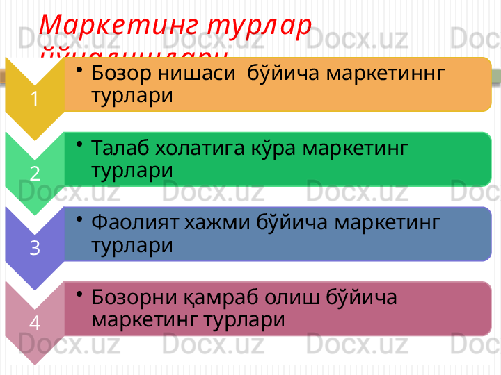 Марк е тинг турл ар 
й ўнал ишл ари 
1 •
Бозор нишаси  б ўйича маркетиннг 
турлари
2 •
Талаб холатига кўра маркетинг 
турлари
3 •
Фаолият хажми бўйича маркетинг 
турлари
4 •
Бозорни қамраб олиш бўйича 
маркетинг турлари        