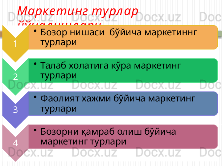 Марк е тинг турл ар 
й ўнал ишл ари 
1 •
Бозор нишаси  б ўйича маркетиннг 
турлари
2 •
Талаб холатига кўра маркетинг 
турлари
3 •
Фаолият хажми бўйича маркетинг 
турлари
4 •
Бозорни қамраб олиш бўйича 
маркетинг турлари