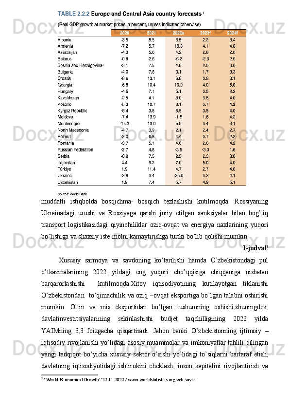 muddatli   istiqbolda   bosqichma-   bosqich   tezlashishi   kutilmoqda.   Rossiyaning
Ukrainadagi   urushi   va   Rossiyaga   qarshi   joriy   etilgan   sanksiyalar   bilan   bog’liq
transport   logistikasidagi   qiyinchiliklar   oziq-ovqat   va   energiya   naxlarining   yuqori
bo’lishiga va shaxsiy iste’molni kamaytirishga turtki bo’lib qolishi mumkin.
1-jadval 5
Xususiy   sarmoya   va   savdoning   ko’tarilishi   hamda   O’zbekistondagi   pul
o’tkazmalarining   2022   yildagi   eng   yuqori   cho’qqisiga   chiqqaniga   nisbatan
barqarorlashishi     kutilmoqda.Xitoy   iqtisodiyotining   kutilayotgan   tiklanishi
O’zbekistondan   to’qimachilik va oziq –ovqat eksportiga bo’lgan talabni oshirishi
mumkin.   Oltin   va   mis   eksportidan   bo’lgan   tushumning   oshishi,shuningdek,
davlatinvestitsiyalarining   sekinlashishi   budjet   taqchilligining   2023   yilda
YAIMning   3,3   foizgacha   qisqartiradi.   Jahon   banki   O’zbekistonning   ijtimoiy   –
iqtisodiy rivojlanishi  yo’lidagi  asosiy  muammolar va imkoniyatlar tahlili  qilingan
yangi   tadqiqot   bo’yicha   xususiy   sektor   o’sishi   yo’lidagi   to’siqlarni   bartaraf   etish,
davlatning   iqtisodiyotidagi   ishtirokini   cheklash,   inson   kapitalini   rivojlantirish   va
5
 “World Economical Growth” 22.11.2022 /  www.worldstatistics.org  veb-sayti 