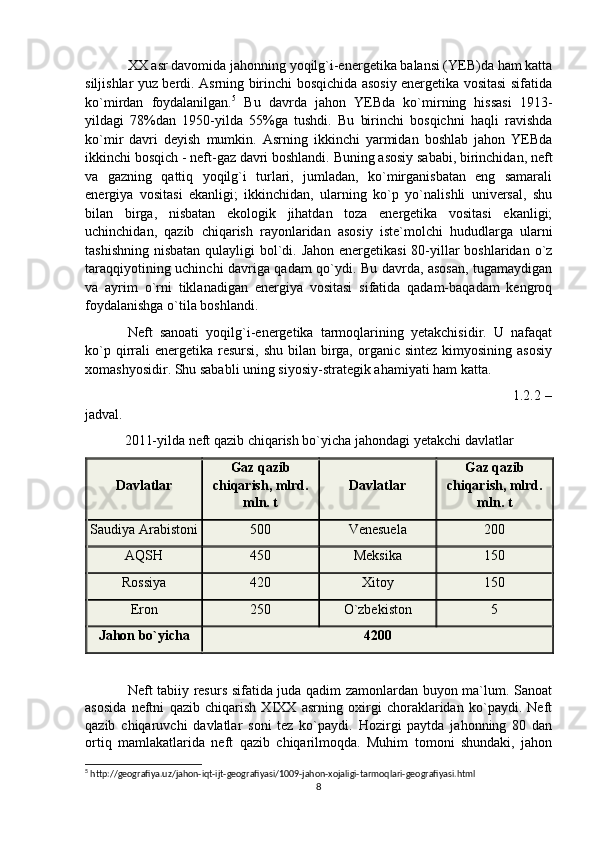 XX asr davomida jahonning yoqilg`i-energetika balansi (YEB)da ham katta
siljishlar yuz berdi. Asrning birinchi bosqichida asosiy energetika vositasi sifatida
ko`mirdan   foydalanilgan. 5
  Bu   davrda   jahon   YEBda   ko`mirning   hissasi   1913-
yildagi   78%dan   1950-yilda   55%ga   tushdi.   Bu   birinchi   bosqichni   haqli   ravishda
ko`mir   davri   deyish   mumkin.   Asrning   ikkinchi   yarmidan   boshlab   jahon   YEBda
ikkinchi bosqich - neft-gaz davri boshlandi. Buning asosiy sababi, birinchidan, neft
va   gazning   qattiq   yoqilg`i   turlari,   jumladan,   ko`mirganisbatan   eng   samarali
energiya   vositasi   ekanligi;   ikkinchidan,   ularning   ko`p   yo`nalishli   universal,   shu
bilan   birga,   nisbatan   ekologik   jihatdan   toza   energetika   vositasi   ekanligi;
uchinchidan,   qazib   chiqarish   rayonlaridan   asosiy   iste`molchi   hududlarga   ularni
tashishning nisbatan qulayligi  bol`di. Jahon energetikasi  80-yillar boshlaridan o`z
taraqqiyotining uchinchi davriga qadam qo`ydi. Bu davrda, asosan, tugamaydigan
va   ayrim   o`rni   tiklanadigan   energiya   vositasi   sifatida   qadam-baqadam   kengroq
foydalanishga o`tila boshlandi.
Neft   sanoati   yoqilg`i-energetika   tarmoqlarining   yetakchisidir.   U   nafaqat
ko`p qirrali  energetika  resursi,  shu bilan birga, organic sintez kimyosining  asosiy
xomashyosidir. Shu sababli uning siyosiy-strategik ahamiyati ham katta. 
                                                                                                   1.2.2 –
jadval.
2011-yilda neft qazib chiqarish bo`yicha jahondagi yetakchi davlatlar
Davlatlar Gaz qazib
chiqarish, mlrd.
mln. t Davlatlar Gaz qazib
chiqarish, mlrd.
mln. t
Saudiya Arabistoni 500 Venesuela 200
AQSH 450 Meksika 150
Rossiya 420 Xitoy 150
Eron 250 O`zbekiston 5
Jahon bo`yicha 4200
Neft tabiiy resurs sifatida juda qadim zamonlardan buyon ma`lum. Sanoat
asosida   neftni   qazib   chiqarish   XIXX   asrning   oxirgi   choraklaridan   ko`paydi.   Neft
qazib   chiqaruvchi   davlatlar   soni   tez   ko`paydi.   Hozirgi   paytda   jahonning   80   dan
ortiq   mamlakatlarida   neft   qazib   chiqarilmoqda.   Muhim   tomoni   shundaki,   jahon
5
 http://geografiya.uz/jahon-iqt-ijt-geografiyasi/1009-jahon-xojaligi-tarmoqlari-geografiyasi.html
8 