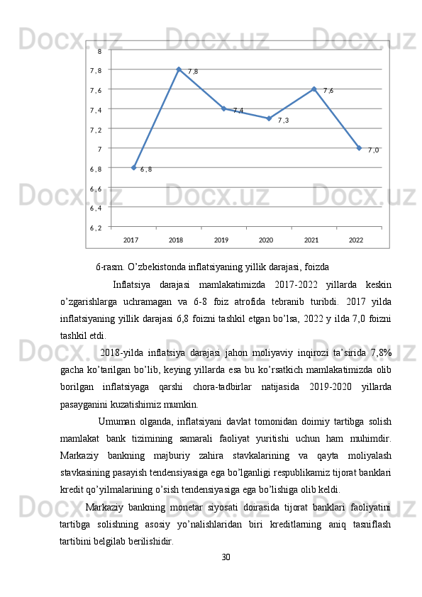     6-rаsm. O’zbеkistоndа inflatsiyaning yillik dаrаjаsi, fоizdа 
      Inflatsiya   dаrаjаsi   mаmlаkаtimizdа   2017-2022   yillаrdа   kеskin
o’zgаrishlаrgа   uchrаmаgаn   vа   6-8   fоiz   аtrоfidа   tеbrаnib   turibdi.   2017   yildа
inflatsiyaning yillik dаrаjаsi 6,8 fоizni tаshkil etgаn bo’lsа, 2022 y ildа 7,0 fоizni
tаshkil etdi. 
      2018-yilda   inflatsiya   darajasi   jahon   moliyaviy   inqirozi   ta’sirida   7,8%
gacha   ko’tarilgan   bo’lib,   keying   yillarda   esa   bu   ko’rsatkich   mamlakatimizda   olib
borilgan   inflatsiyaga   qarshi   chora-tadbirlar   natijasida   2019-2020   yillarda
pasayganini kuzatishimiz mumkin. 
      Umuman   olganda,   inflatsiyani   davlat   tomonidan   doimiy   tartibga   solish
mamlakat   bank   tizimining   samarali   faoliyat   yuritishi   uchun   ham   muhimdir.
Markaziy   bankning   majburiy   zahira   stavkalarining   va   qayta   moliyalash
stavkasining pasayish tendensiyasiga ega bo’lganligi respublikamiz tijorat banklari
kredit qo’yilmalarining o’sish tendensiyasiga ega bo’lishiga olib keldi. 
Markaziy   bankning   monetar   siyosati   doirasida   tijorat   banklari   faoliyatini
tartibga   solishning   asosiy   yo’nalishlaridan   biri   kreditlarning   aniq   tasniflash
tartibini belgilab berilishidir. 
30  , 86     7 ,8   
  7 ,4   
  7 ,3      7 ,6   
  7 ,0   
2,6  4,6  66 ,  86 ,  7  , 27  4,7  ,7 6  7 , 8  8  
2017   2018   2019   2020   2021   2022   