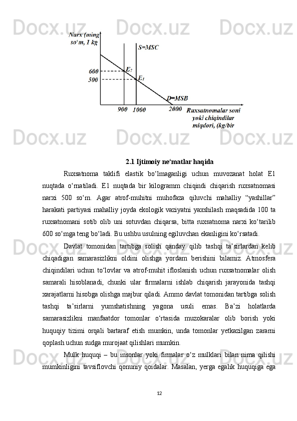 2.1 Ijtimoiy ne‘matlar haqida
Ruxsatnoma   taklifi   elastik   bo‘lmaganligi   uchun   muvozanat   holat   E1
nuqtada   o‘rnatiladi.   E1   nuqtada   bir   kilogramm   chiqindi   chiqarish   ruxsatnomasi
narxi   500   so‘m.   Agar   atrof-muhitni   muhofaza   qiluvchi   mahalliy   “yashillar”
harakati partiyasi  mahalliy joyda ekologik vaziyatni  yaxshilash  maqsadida 100 ta
ruxsatnomani   sotib   olib   uni   sotuvdan   chiqarsa,   bitta   ruxsatnoma   narxi   ko‘tarilib
600 so‘mga teng bo‘ladi. Bu ushbu usulning egiluvchan ekanligini ko‘rsatadi. 
Davlat   tomonidan   tartibga   solish   qanday   qilib   tashqi   ta’sirlardan   kelib
chiqadigan   samarasizlikni   oldini   olishga   yordam   berishini   bilamiz.   Atmosfera
chiqindilari   uchun   to‘lovlar   va   atrof-muhit   ifloslanish   uchun   ruxsatnomalar   olish
samarali   hisoblanadi,   chunki   ular   firmalarni   ishlab   chiqarish   jarayonida   tashqi
xarajatlarni hisobga olishga majbur qiladi. Ammo davlat tomonidan tartibga solish
tashqi   ta’sirlarni   yumshatishning   yagona   usuli   emas.   Ba’zi   holatlarda
samarasizlikni   manfaatdor   tomonlar   o‘rtasida   muzokaralar   olib   borish   yoki
huquqiy   tizimi   orqali   bartaraf   etish   mumkin,   unda   tomonlar   yetkazilgan   zararni
qoplash uchun sudga murojaat qilishlari mumkin. 
Mulk   huquqi   –   bu   insonlar   yoki   firmalar   o‘z   mulklari   bilan   nima   qilishi
mumkinligini   tavsiflovchi   qonuniy   qoidalar.   Masalan,   yerga   egalik   huquqiga   ega
12 