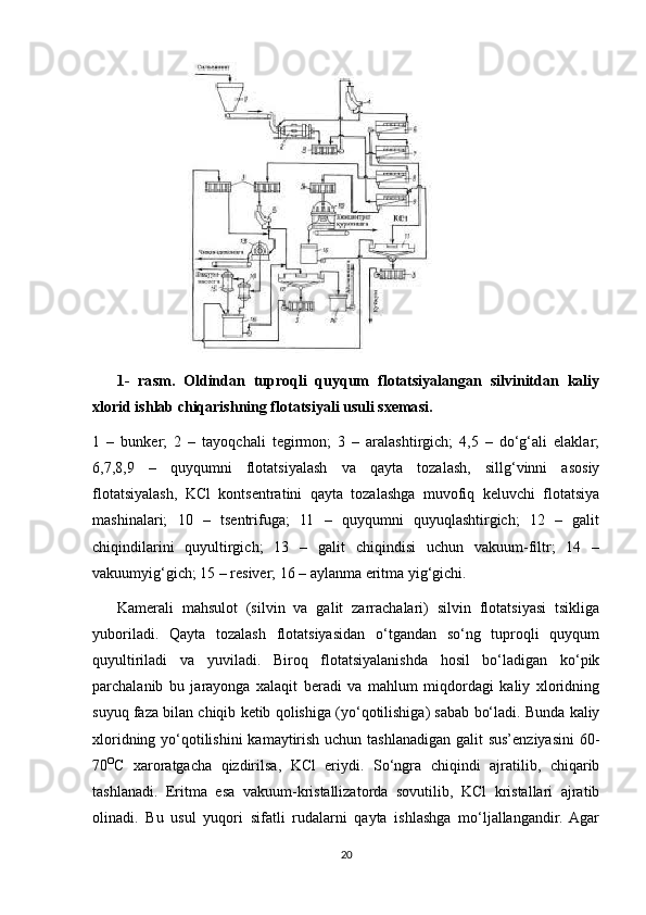                 
1-   rasm.   Oldindan   tuproqli   quyqum   flotatsiyalangan   silvinitdan   kaliy
xlorid ishlab chiqarishning flotatsiyali usuli sxemasi.  
1   –   bunker;   2   –   tayoqchali   tegirmon;   3   –   aralashtirgich;   4,5   –   do‘g‘ali   elaklar;
6,7,8,9   –   quyqumni   flotatsiyalash   va   qayta   tozalash,   sillg‘vinni   asosiy
flotatsiyalash,   KCl   kontsentratini   qayta   tozalashga   muvofiq   keluvchi   flotatsiya
mashinalari;   10   –   tsentrifuga;   11   –   quyqumni   quyuqlashtirgich;   12   –   galit
chiqindilarini   quyultirgich;   13   –   galit   chiqindisi   uchun   vakuum-filtr;   14   –
vakuumyig‘gich; 15 – resiver; 16 – aylanma eritma yig‘gichi. 
Kamerali   mahsulot   (silvin   va   galit   zarrachalari)   silvin   flotatsiyasi   tsikliga
yuboriladi.   Qayta   tozalash   flotatsiyasidan   o‘tgandan   so‘ng   tuproqli   quyqum
quyultiriladi   va   yuviladi.   Biroq   flotatsiyalanishda   hosil   bo‘ladigan   ko‘pik
parchalanib   bu   jarayonga   xalaqit   beradi   va   mahlum   miqdordagi   kaliy   xloridning
suyuq faza bilan chiqib ketib qolishiga (yo‘qotilishiga) sabab bo‘ladi. Bunda kaliy
xloridning yo‘qotilishini  kamaytirish uchun tashlanadigan galit sus’enziyasini  60-
70 O
C   xaroratgacha   qizdirilsa,   KCl   eriydi.   So‘ngra   chiqindi   ajratilib,   chiqarib
tashlanadi.   Eritma   esa   vakuum-kristallizatorda   sovutilib,   KCl   kristallari   ajratib
olinadi.   Bu   usul   yuqori   sifatli   rudalarni   qayta   ishlashga   mo‘ljallangandir.   Agar
20 