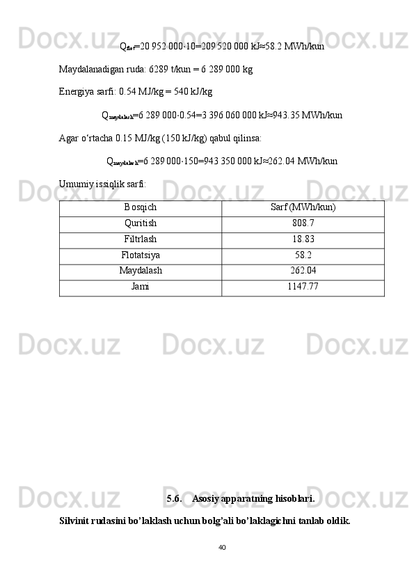 Q
flot =20 952	 000 ⋅ 10=209	 520	 000   kJ≈58.2   MWh/kun
Maydalanadigan ruda: 6289 t/kun = 6 289 000 kg
Energiya sarfi: 0.54 MJ/kg = 540 kJ/kg
Q
maydalash =6	
 289	 000 ⋅ 0.54=3	 396	 060	 000   kJ≈943.35   MWh/kun
Agar o‘rtacha 0.15 MJ/kg (150 kJ/kg) qabul qilinsa:
Q
maydalash =6	
 289	 000 ⋅ 150=943	 350	 000   kJ≈262.04   MWh/kun
Umumiy issiqlik sarfi:
Bosqich Sarf (MWh/kun)
Quritish 808.7
Filtrlash 18.83
Flotatsiya 58.2
Maydalash 262.04
Jami 1147.77
5.6. Asosiy apparatning hisoblari.
Silvinit rudasini bo’laklash uchun bolg’ali bo’laklagichni tanlab oldik. 
40 