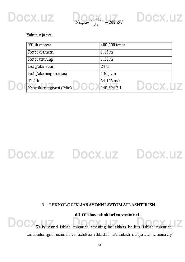 N
dvigatel =  2 14.25
0.8     = 268 kW
Yakuniy jadval 
Yillik quvvat  400   000 tonna 
Rotor diametri  1.15 m
Rotor uzunligi  1.38 m
Bolg’alar soni  24 ta 
Bolg’alarning massasi 4 kg dan
Tezlik  54.165 m/s
Kinetik energiyasi (24ta) 140   824.7 J
6. TEXNOLOGIK JARAYONNI AVTOMATLASHTIRISH.
6.1.O’lchov asboblari va vositalari.
  Kaliy   xlorid   ishlab   chiqarish   sexining   bo‘laklash   bo‘limi   ishlab   chiqarish
samaradorligini   oshirish   va   uzluksiz   ishlashni   ta’minlash   maqsadida   zamonaviy
43 