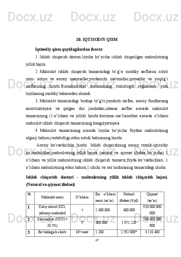 10.  IQTISODIY QISM
Iqtisodiy qism quyidagilardan iborat:
1 .Ishlab   chiqarish   dasturi-loyiha   bo‘yicha   ishlab   chiqarilgan   mahsulotning
yillik hajmi.
2 .Mahsulot   ishlab   chiqarish   tannarxidagi   to‘g’ri   moddiy   sarflarini   ochib
xom-   ashyo   va   asosiy   materiallar,yordamchi   materiallar,quvvatlar   va   yoqilg’i
sarflarining   hisobi.Bumahsulotlar   korxonaning   texnologik   reglamenti   yoki
loyihaning moddiy balansidan olinadi.
3 .Mahsulot   tannarxidagi   boshqa   to‘g’ri,yondosh   sarflar,   asosiy   fondlarning
amortizatsiyasi   va   qolgan   shu   jumladan,ustama   sarflar   asosida   mahsulot
tannarxining   (1-o‘lcham   va   yillik)   hisobi-korxona   ma’lumotlari   asosida   o‘lcham
mahsulot ishlab chiqarish tannarxining koagulyatsiyasi.
4 .Mahsulot   tannarxining   asosida   loyiha   bo‘yicha   foydasi   mahsulotning
ulgurji bahosi,rentabelligi,erkin sotish bahosining hisobi.
Asosiy   ko‘rsatkichlar   hisobi.   Ishlab   chiqarishning   asosiy   texnik-iqtisodiy
ko‘rsatkichlari,mahsulotning   yillik   hajmi   (natural   va   qiymat   ifodasi   bo‘yicha)   1
o‘lcham   va   yillik   mahsulotning   ishlab   chiqarish   tannarxi,foyda   ko‘rsatkichlari,   1
o‘lcham mahsulotning erkin bahosi,1 ishchi va sex hodimining tannarxdagi ulushi.
Ishlab   chiqarish   dasturi   -   mahsulotning   yillik   ishlab   chiqarish   hajmi.
(Natural va qiymat ifodasi)
№
Mahsulot nomi O‘lcham Bir   o‘lcham
narxi (so‘m) Natural
ifodasi (t/yil) Qiymat
(so‘m)
1 Kaliy xlorid (KCl,
yakuniy mahsulot) t 2 300 000 400 000 920 000 000
000
2 Xom-ashyo (CKCl =
20.5%) T 400 000 1 951 220 780 488 000
000
3 Bo‘laklagich elektr kVt·soat 1 200 2 592 000* 3 110 400
67 